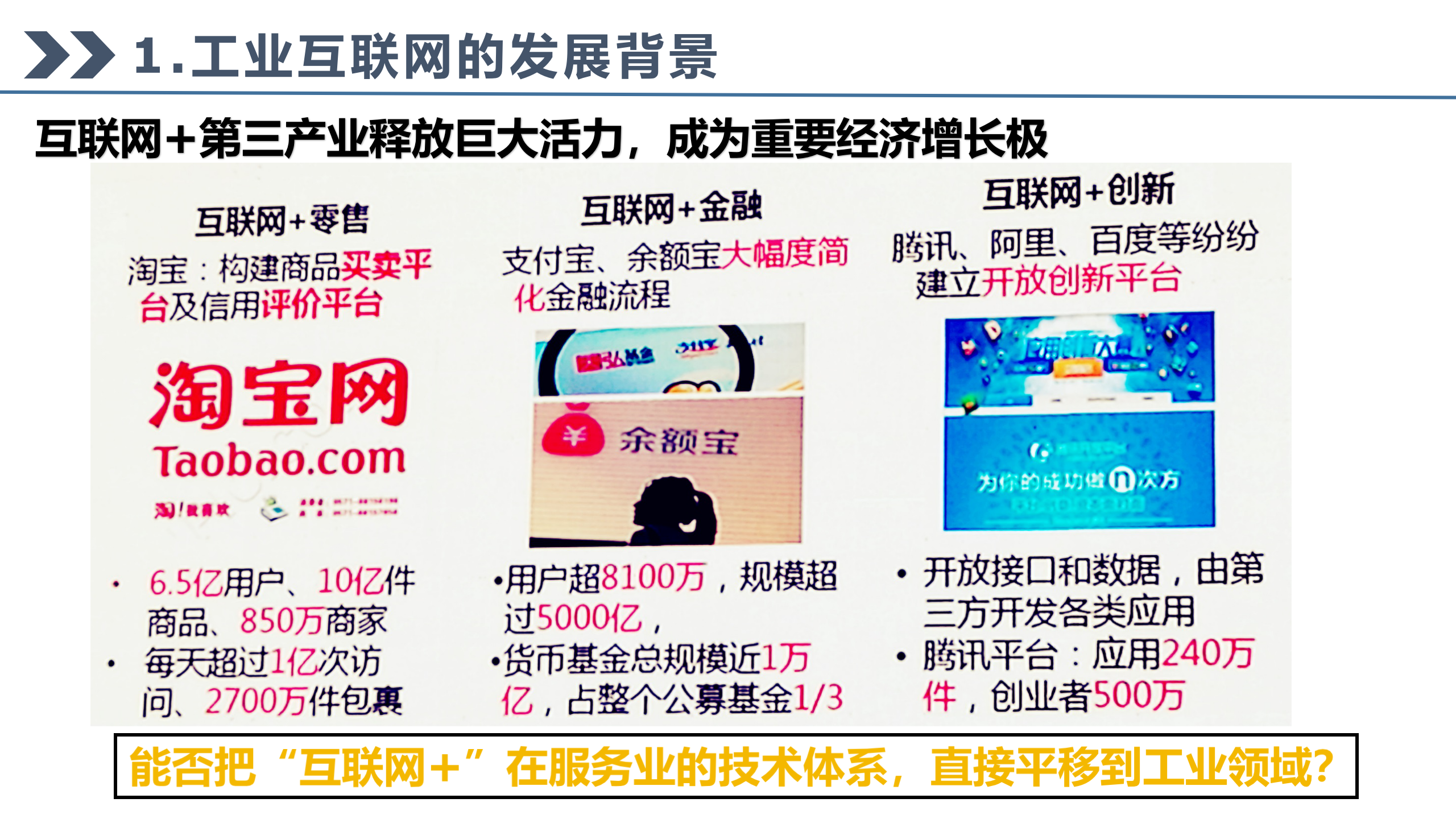 工业互联网的发展与技术应用_ITIL之家(www.itilzj.com)_.PPTX 第9页