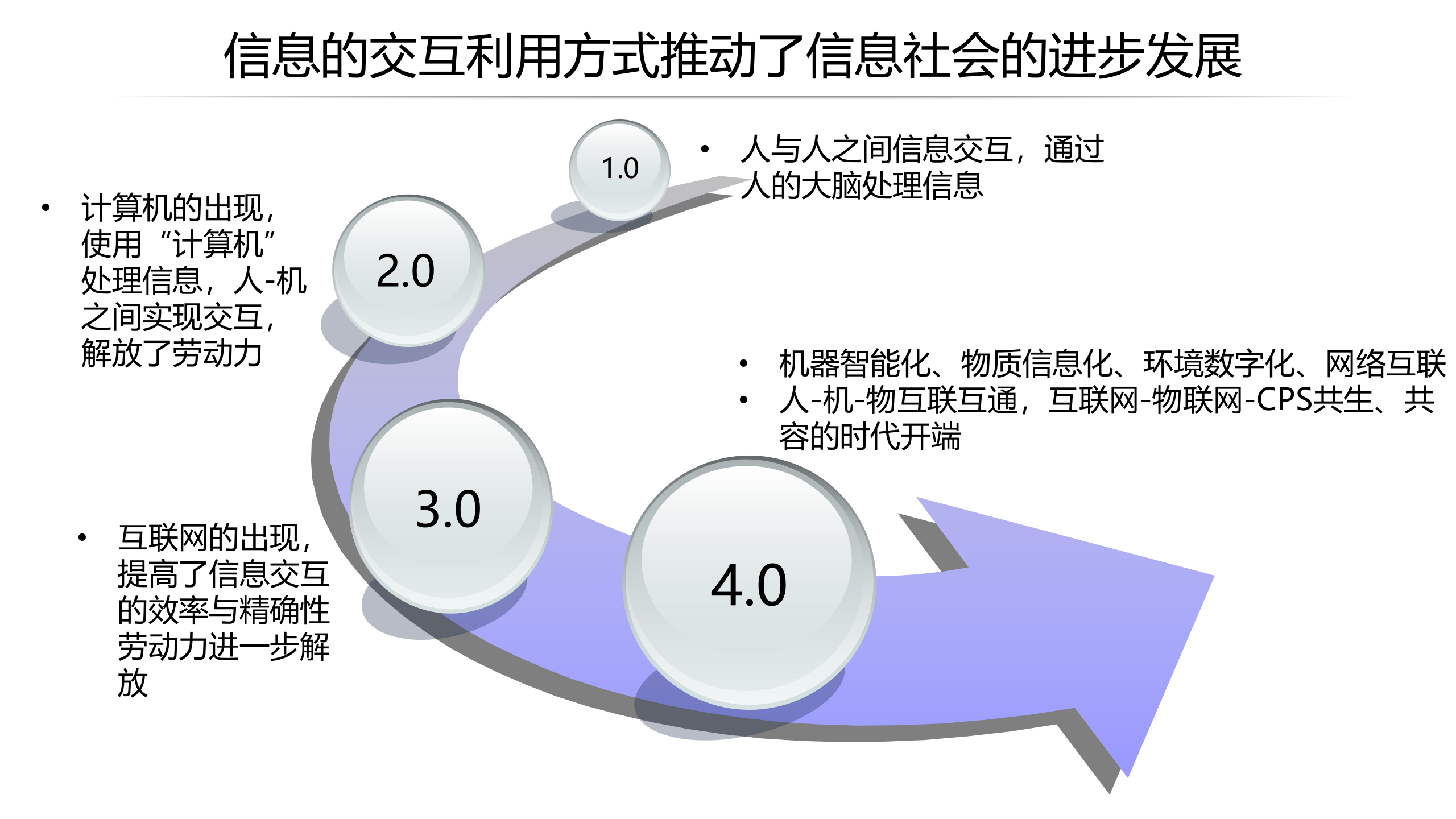 工业互联网的发展趋势与安全挑战_ITIL之家(www.itilzj.com)_.PPTX 第5页