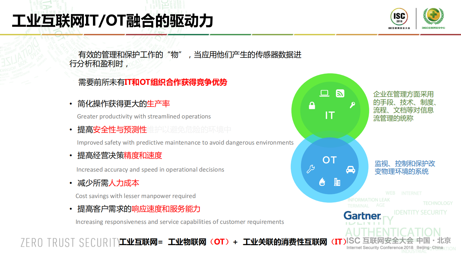工业互联网安全战略落地与推进建议_ITIL之家(www.itilzj.com)_.PDF 第4页