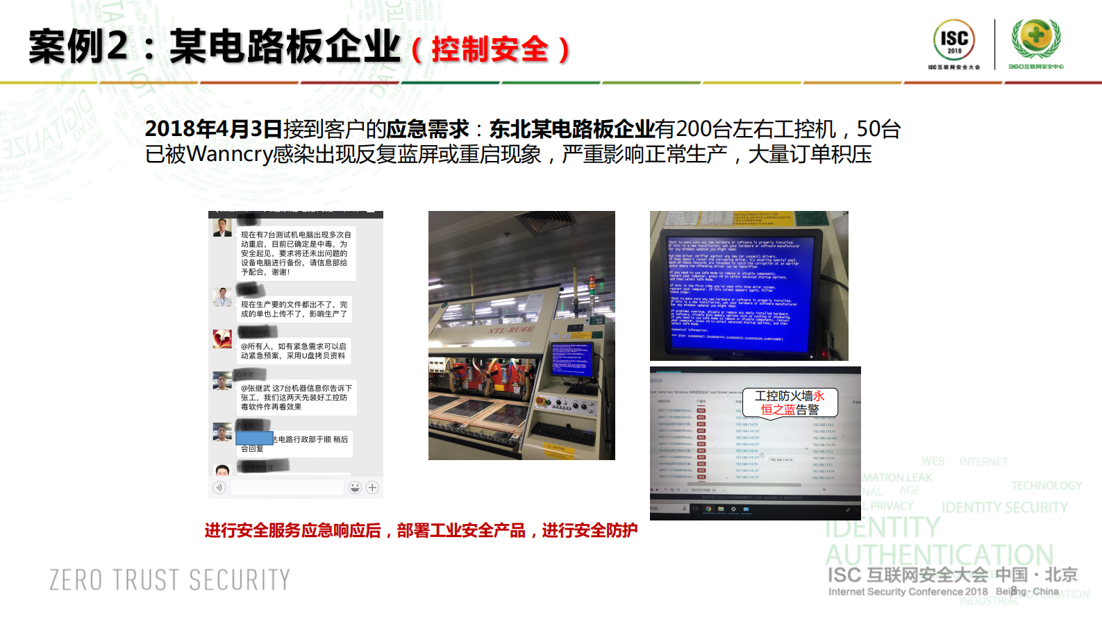 工业互联网安全战略落地与推进建议_ITIL之家(www.itilzj.com)_.PDF 第8页