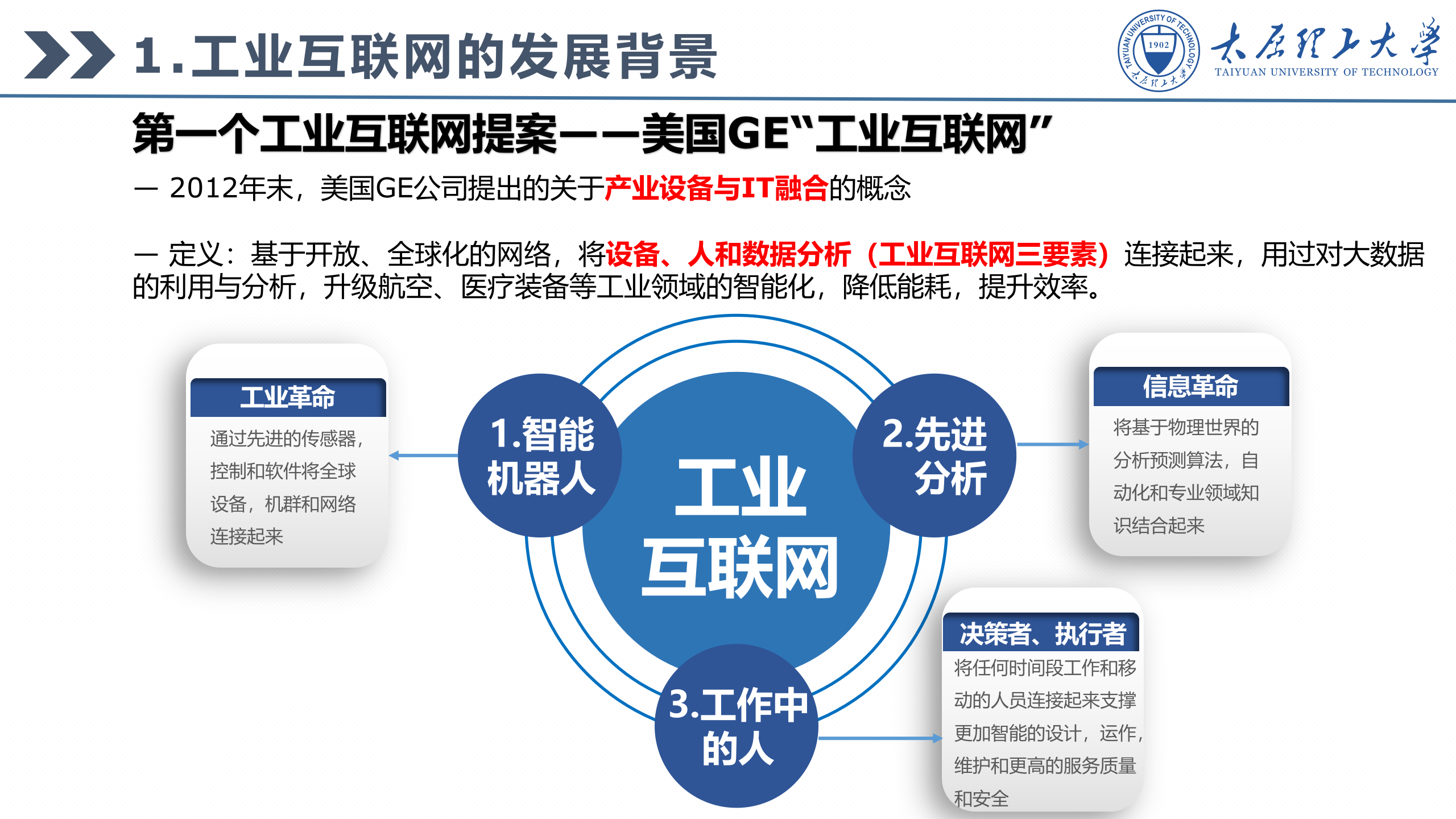 工业互联网+互联网+制造业的一种范式_ITIL之家(www.itilzj.com)_.PPTX 第3页