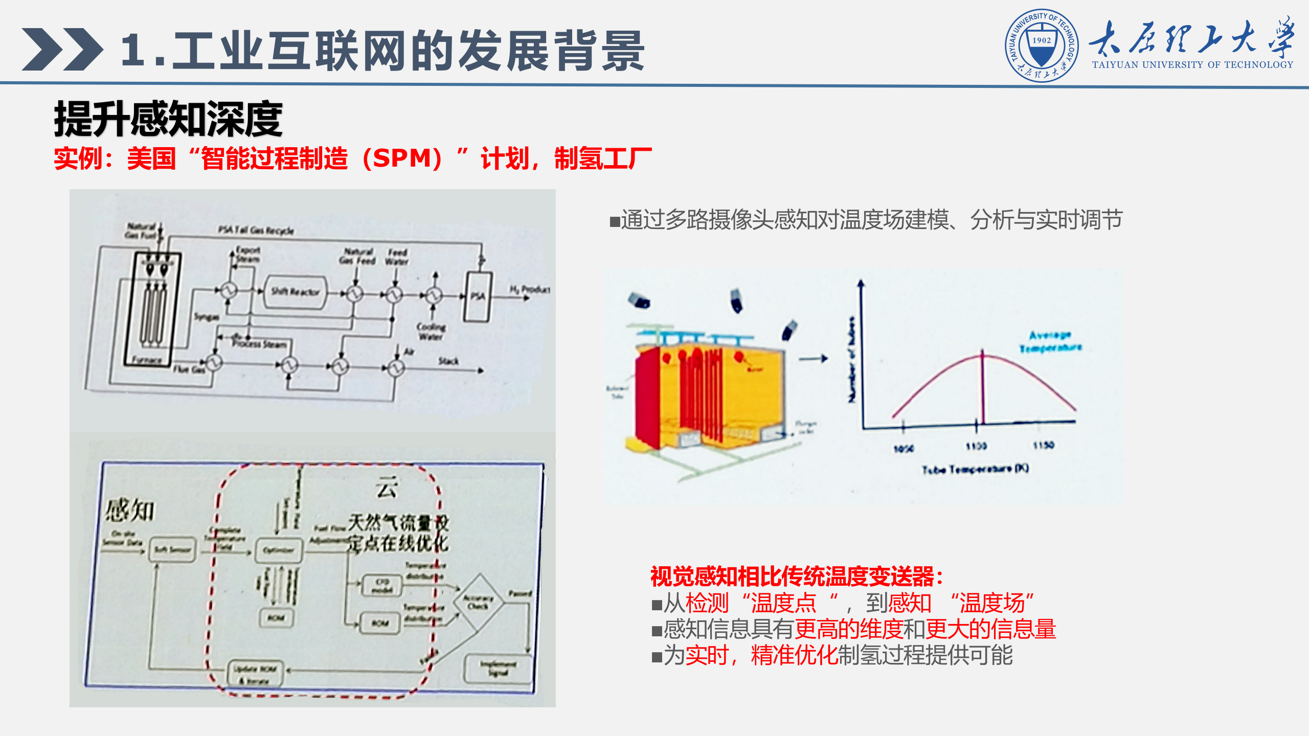 工业互联网+互联网+制造业的一种范式_ITIL之家(www.itilzj.com)_.PPTX 第6页