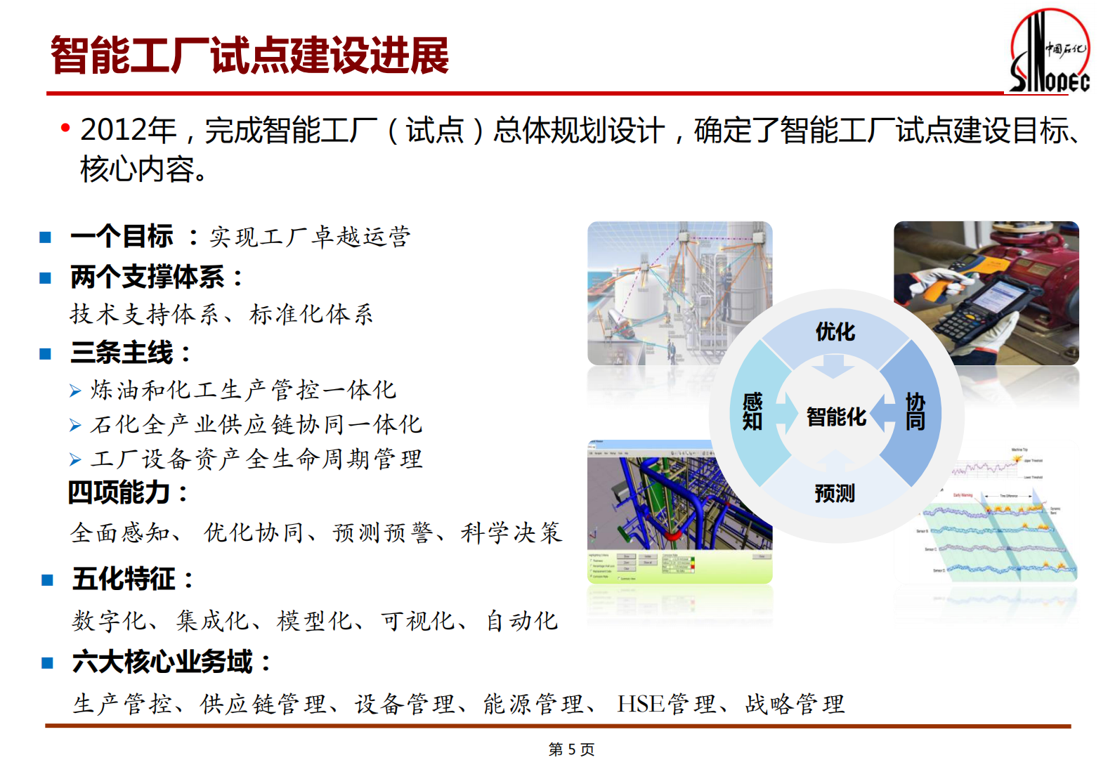 工业大数据分析应用_ITIL之家(www.itilzj.com)_.PDF 第6页