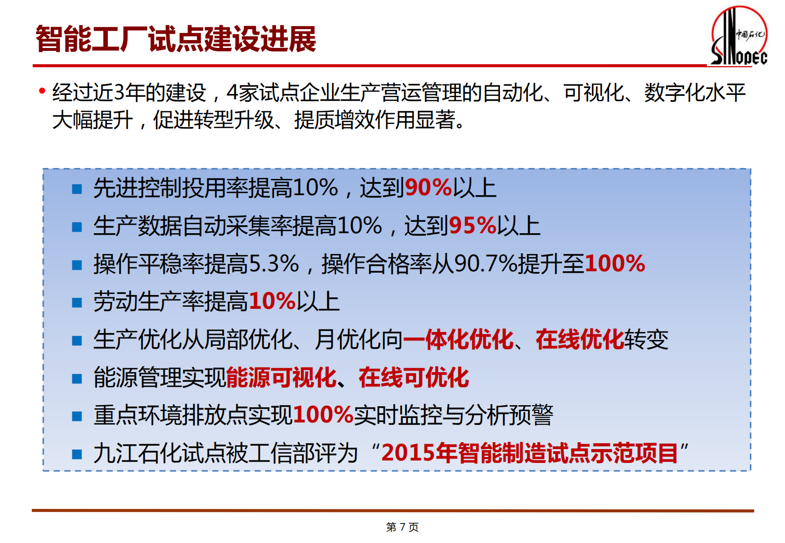 工业大数据分析应用_ITIL之家(www.itilzj.com)_.PDF 第8页