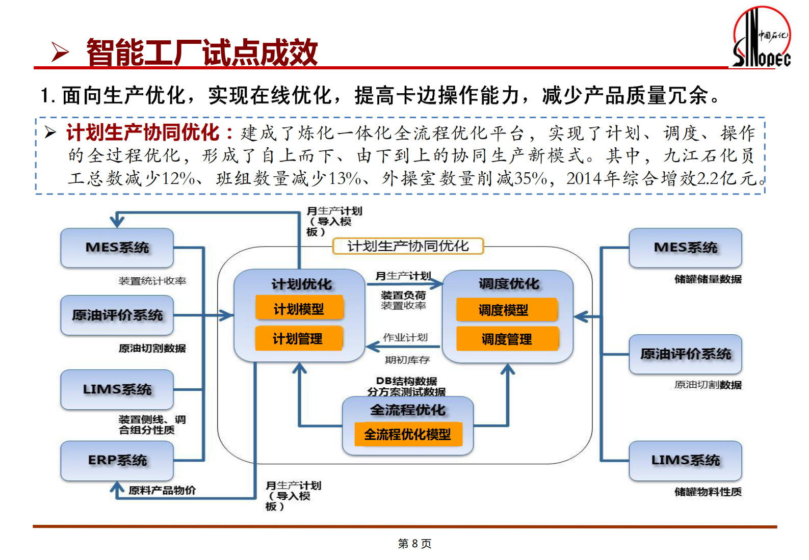 工业大数据分析应用_ITIL之家(www.itilzj.com)_.PDF 第9页