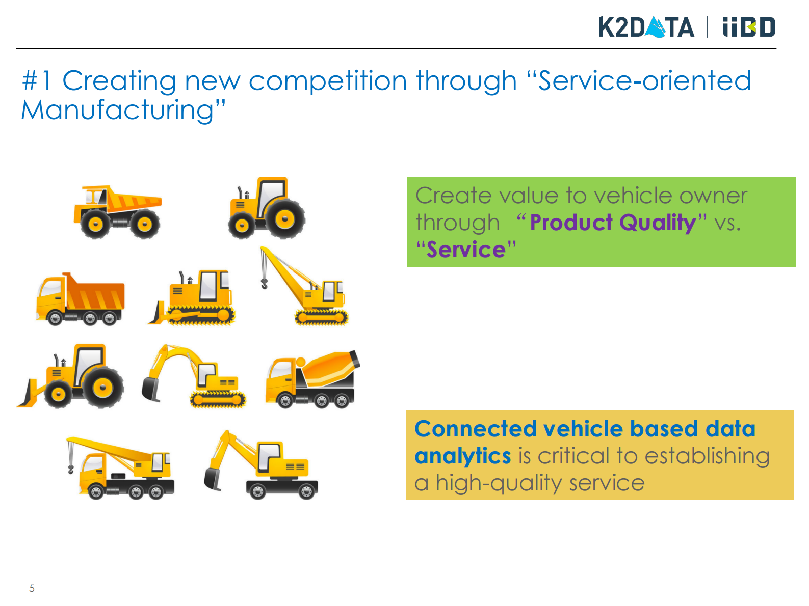 工业大数据分析：挑战、机遇与方法_ITIL之家(www.itilzj.com)_.PDF 第5页