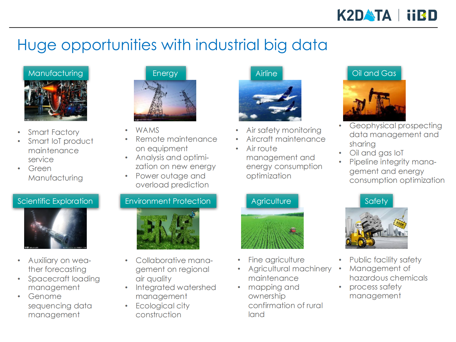 工业大数据分析：挑战、机遇与方法_ITIL之家(www.itilzj.com)_.PDF 第9页