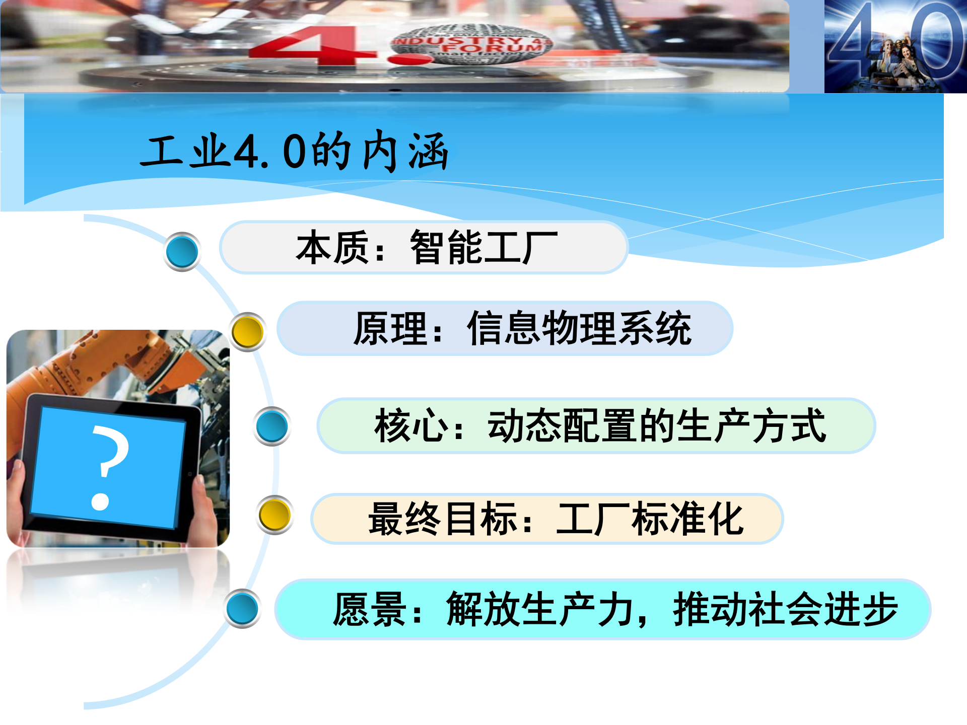 工业40中国的危与机_ITIL之家(www.itilzj.com)_.PPT 第9页