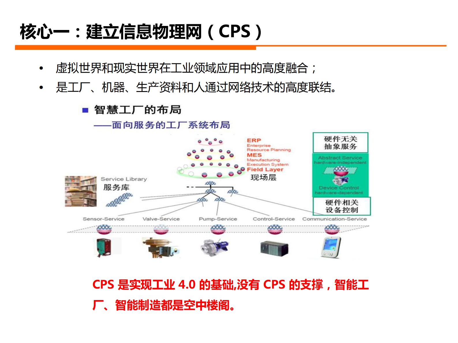 工业40如何落地_ITIL之家(www.itilzj.com)_.PDF 第5页