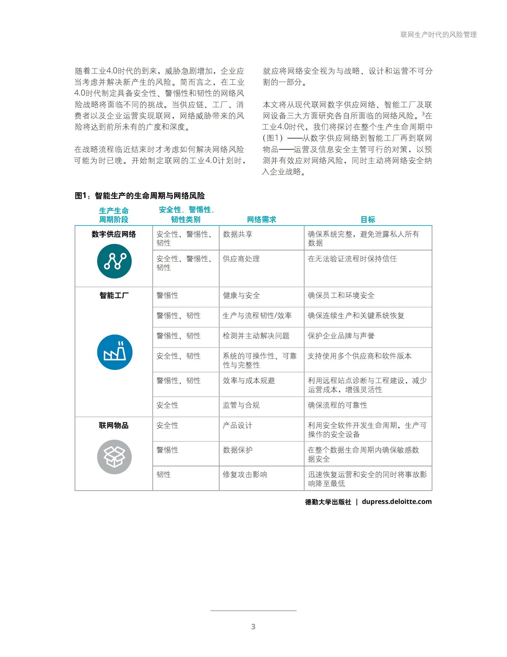工业4.0与网络安全_ITIL之家(www.itilzj.com)_.PDF 第5页