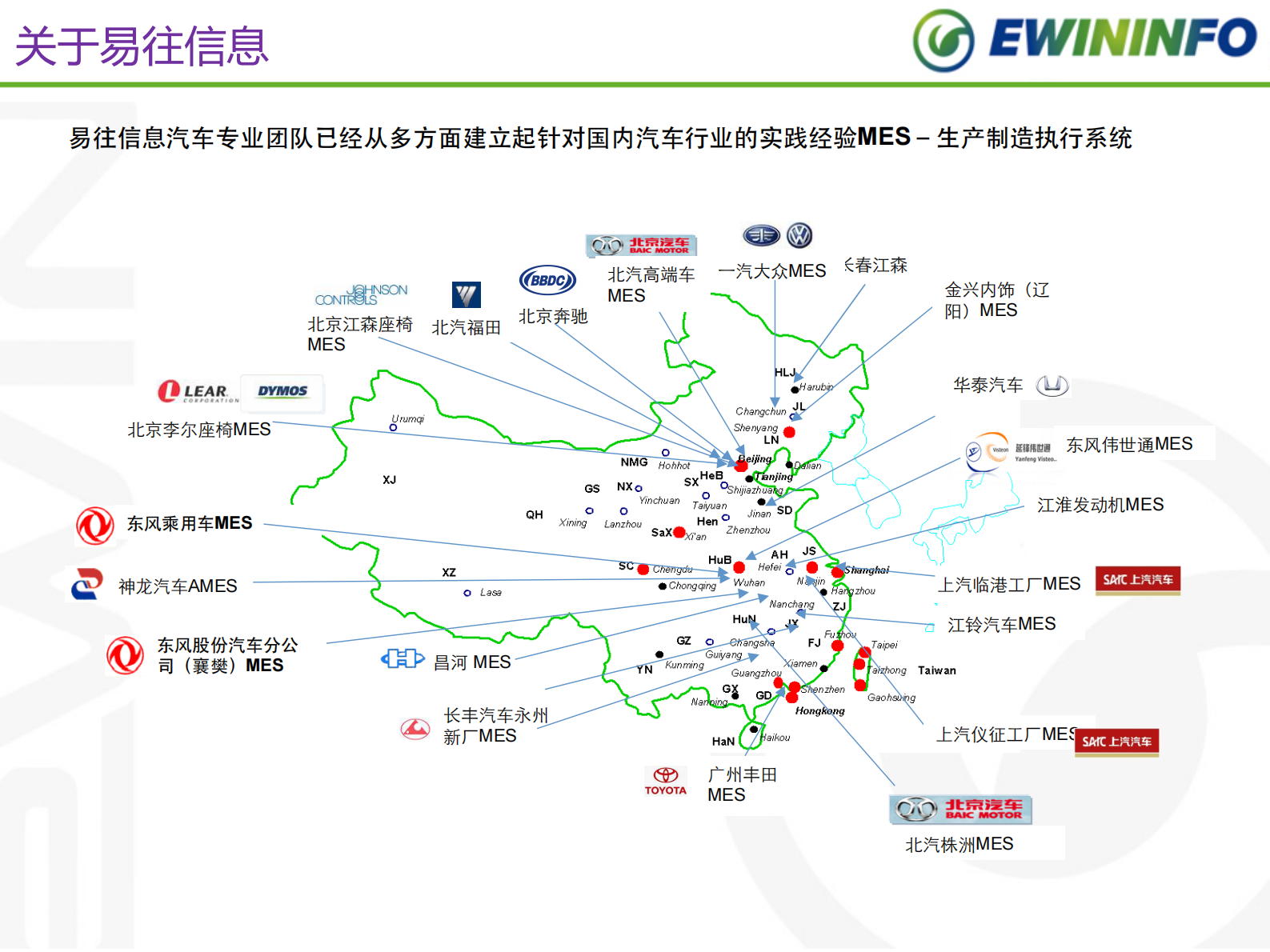 工业4.0时代MES在智慧工厂的应用_ITIL之家(www.itilzj.com)_.PDF 第4页