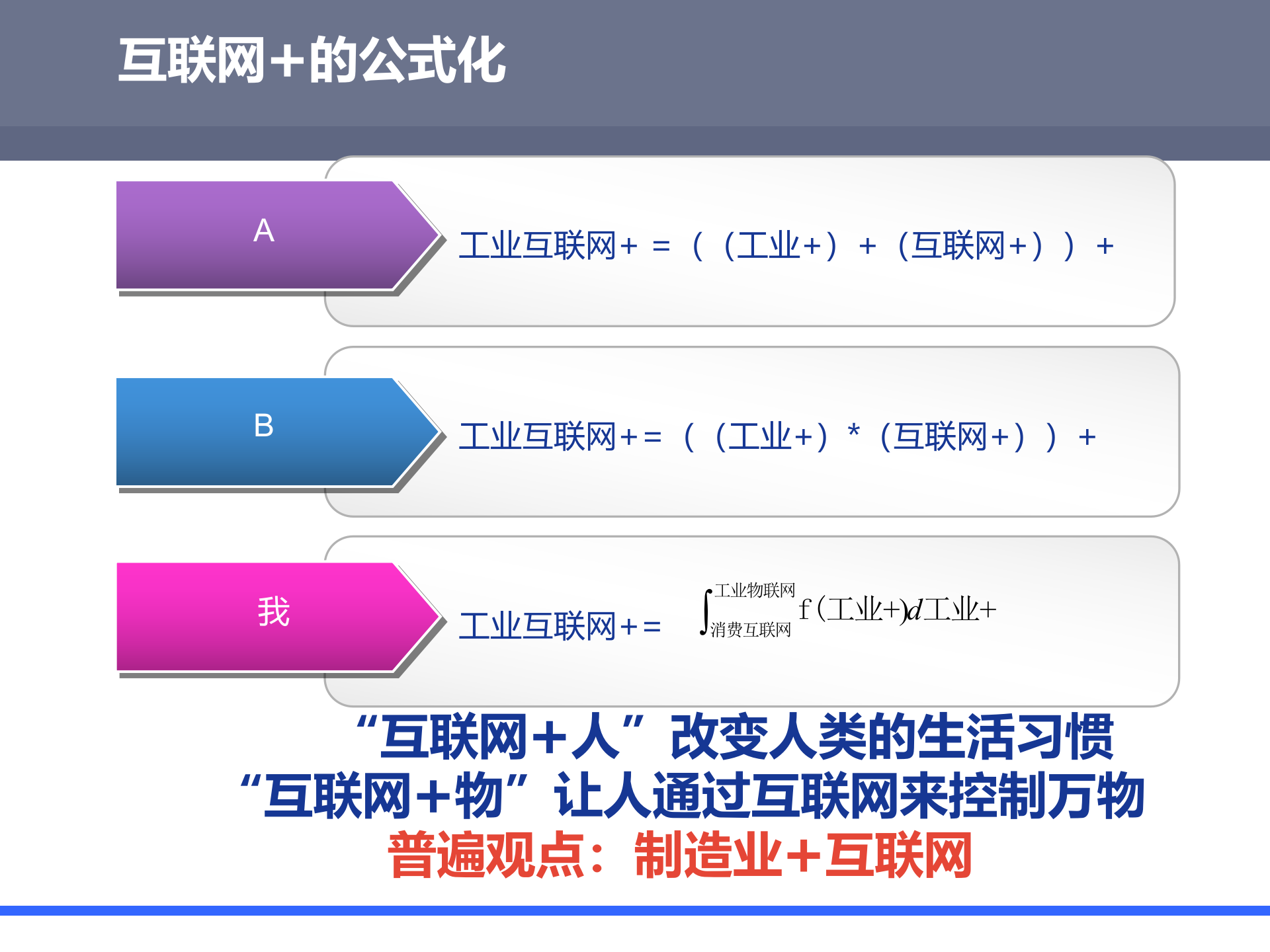 工业4.0及互联网背景下的中国智能制造思考_ITIL之家(www.itilzj.com)_.PPTX 第9页