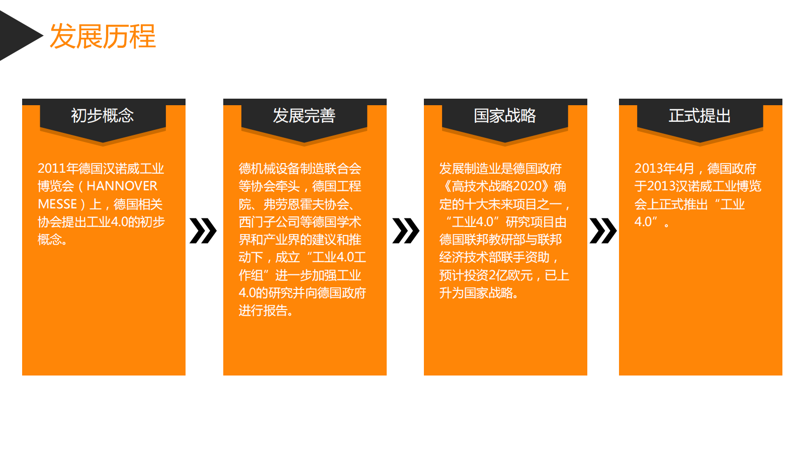 工业4.0及工厂自动化的发展方向_ITIL之家(www.itilzj.com)_.PDF 第5页