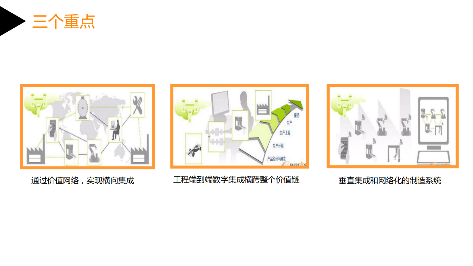 工业4.0及工厂自动化的发展方向_ITIL之家(www.itilzj.com)_.PDF 第9页