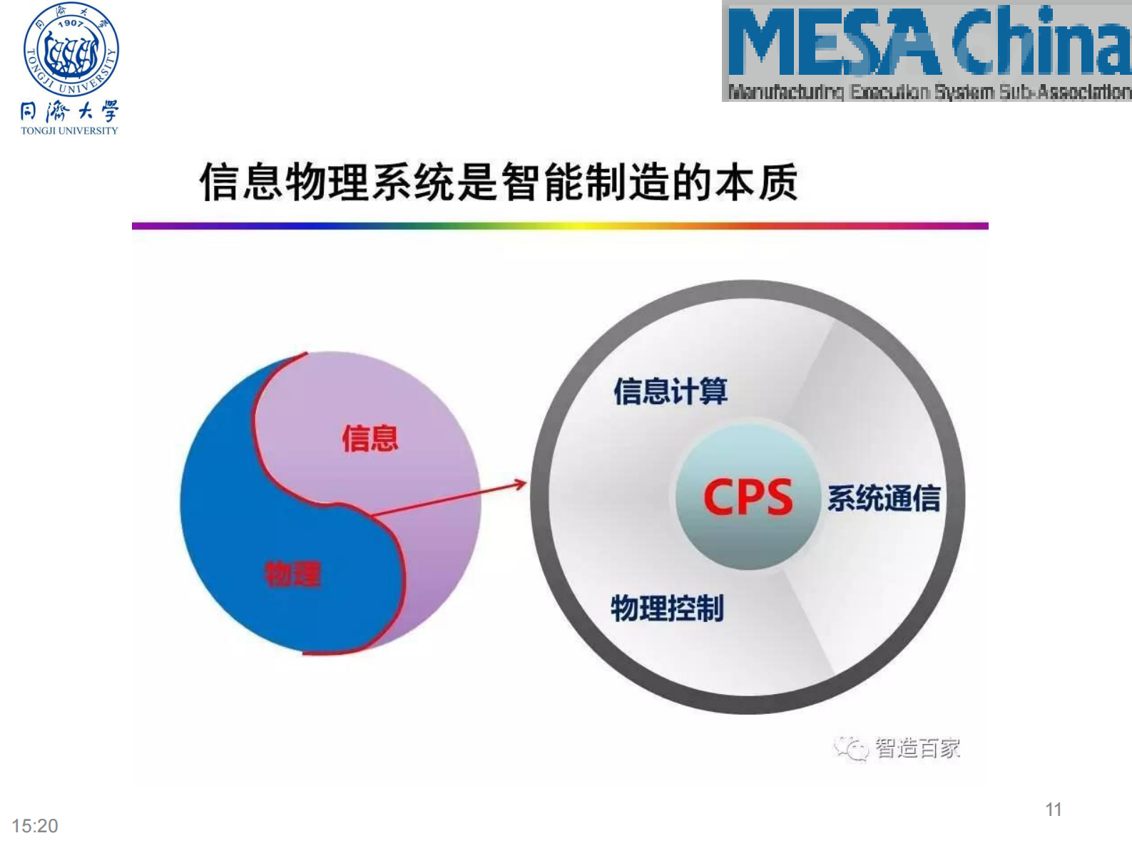 工业4.0和MES发展_ITIL之家(www.itilzj.com)_.PDF 第10页
