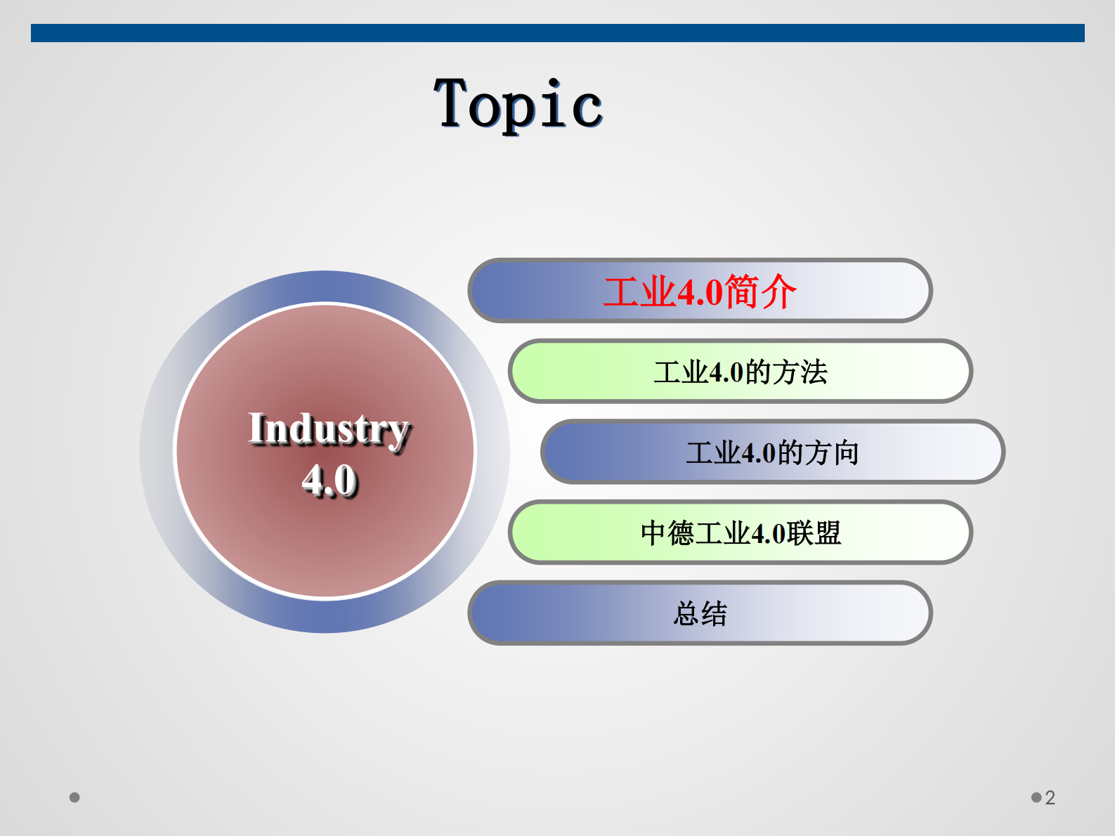 工业4.0的方法及方向_ITIL之家(www.itilzj.com)_.PDF 第2页