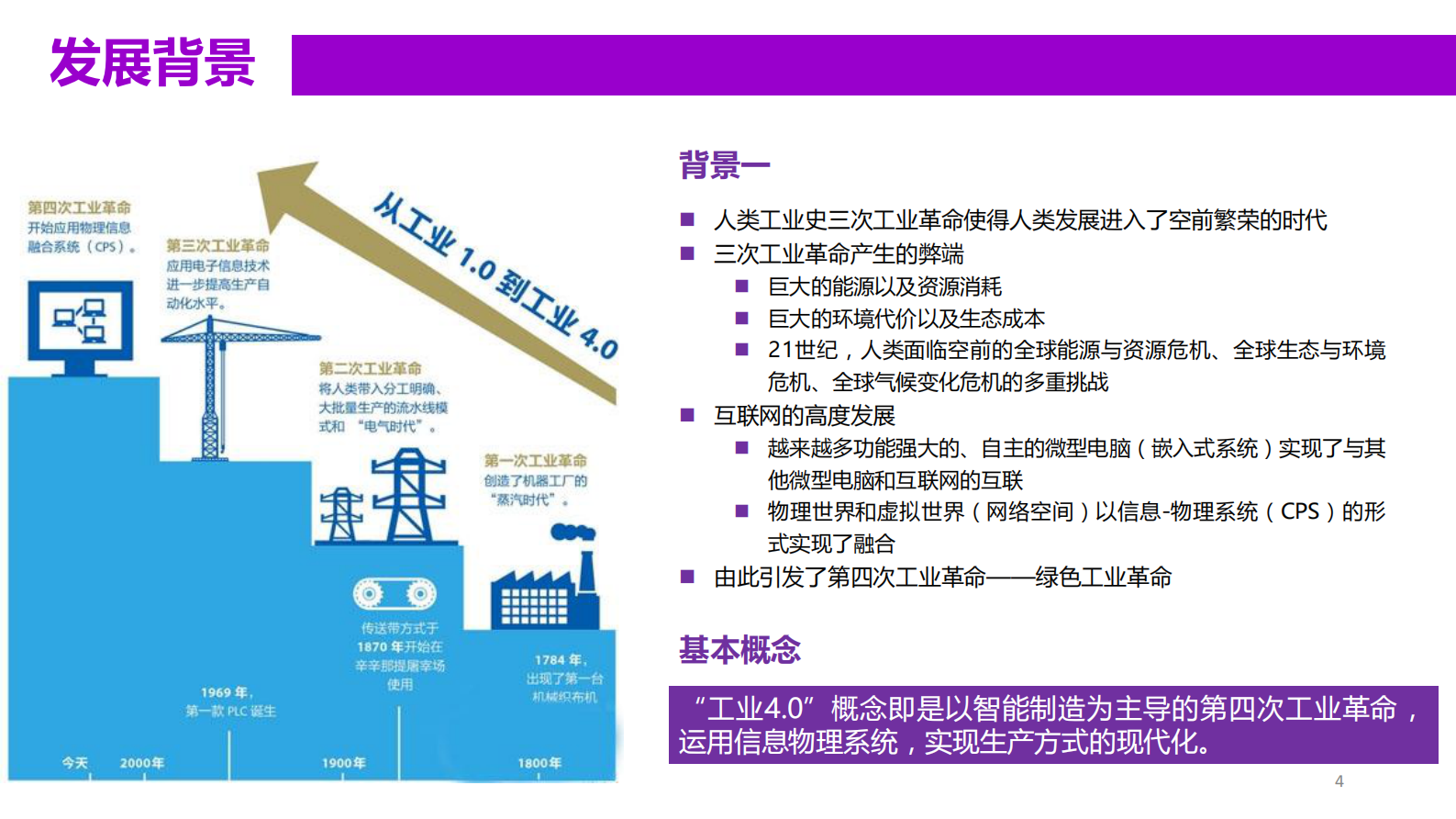 工业+4.0理念+·创新+·发展_ITIL之家(www.itilzj.com)_.PDF 第4页