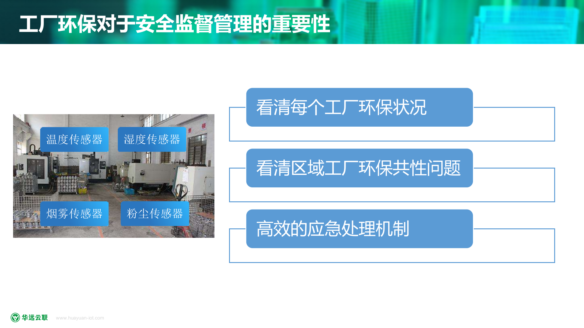 工厂智慧环保物联网解决方案_ITIL之家(www.itilzj.com)_.PPTX 第2页