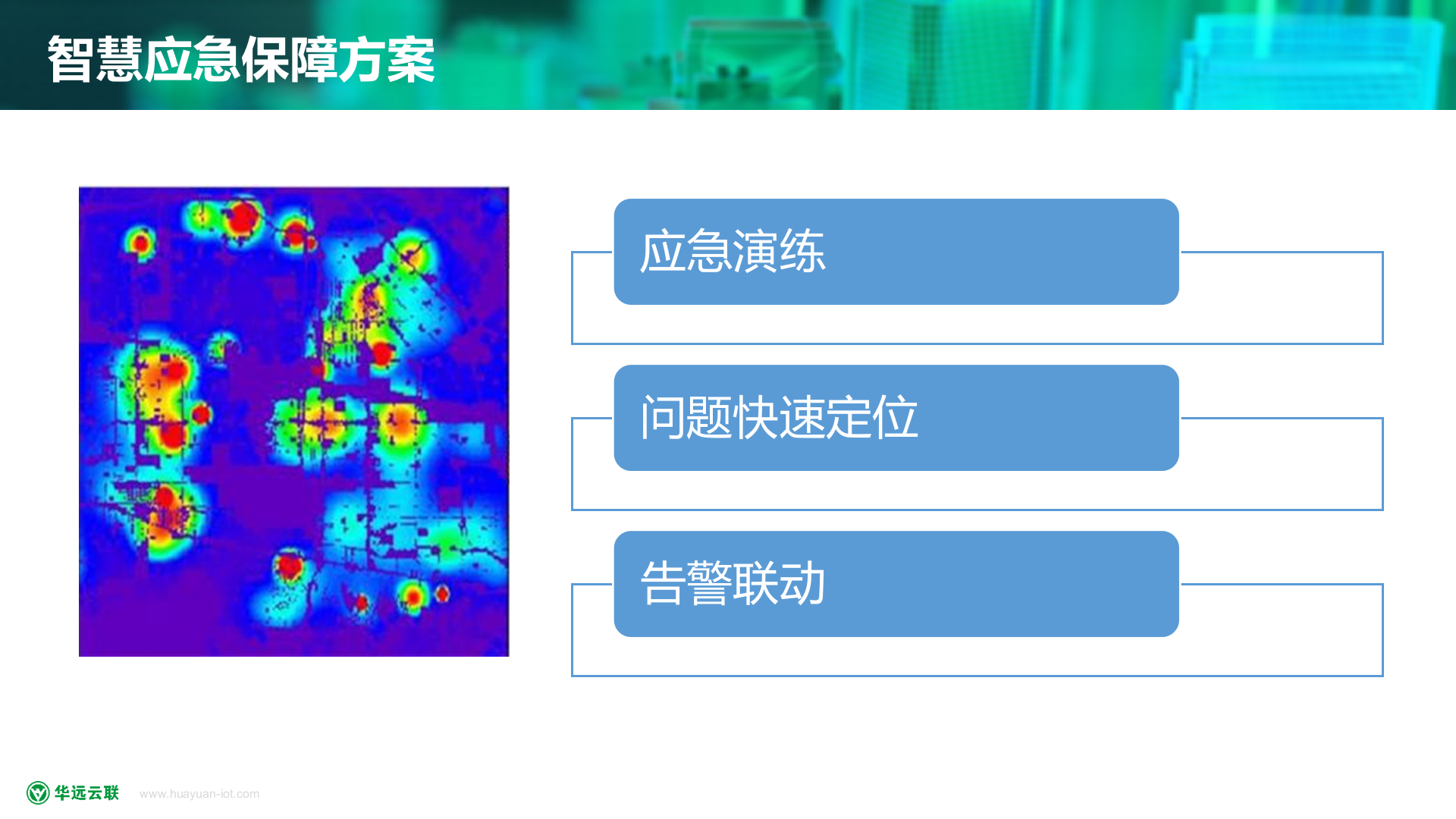 工厂智慧环保物联网解决方案_ITIL之家(www.itilzj.com)_.PPTX 第7页