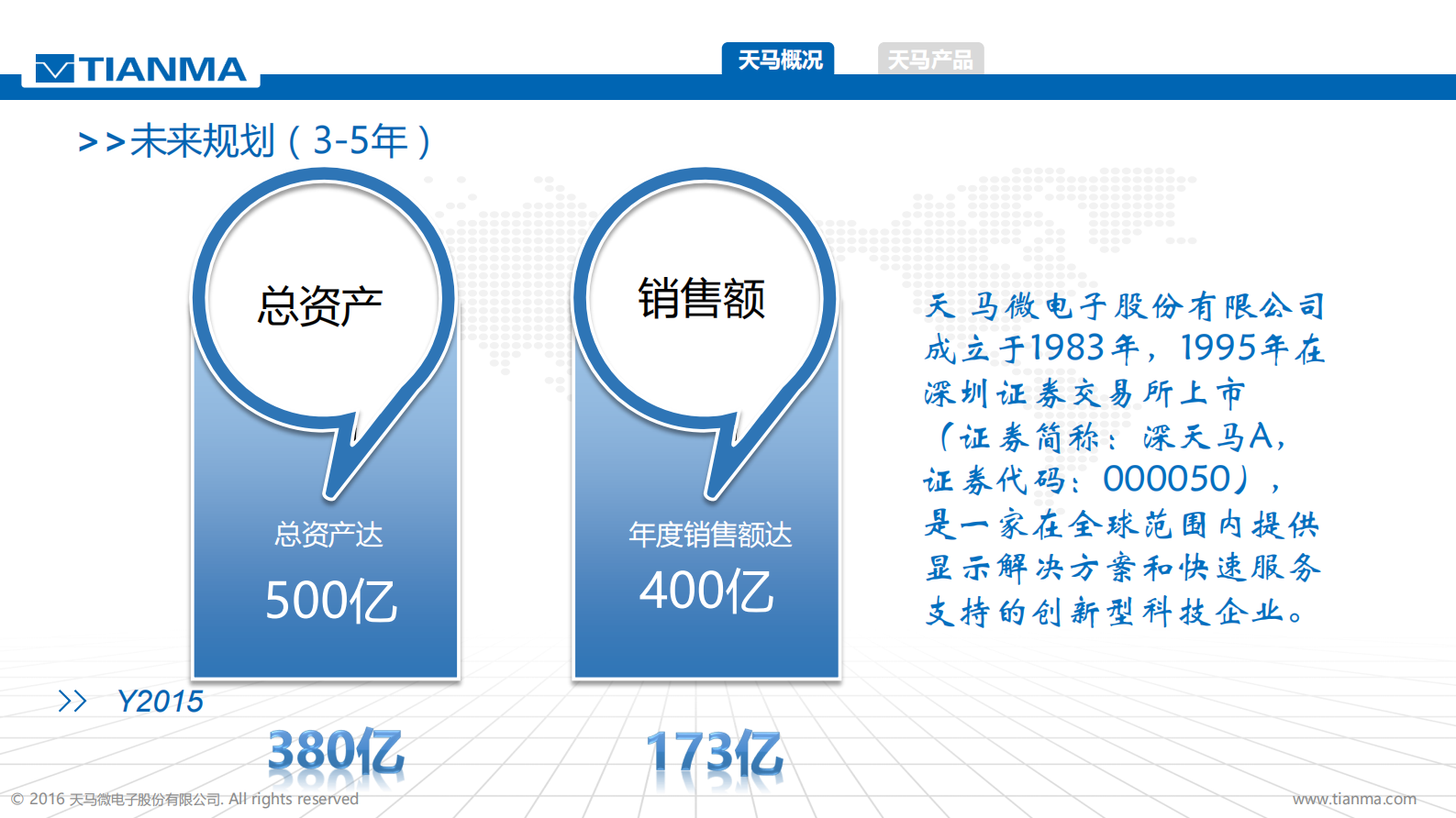 高科技制造业如何利用区块链打造高效业务_ITIL之家(www.itilzj.com)_.PDF 第4页
