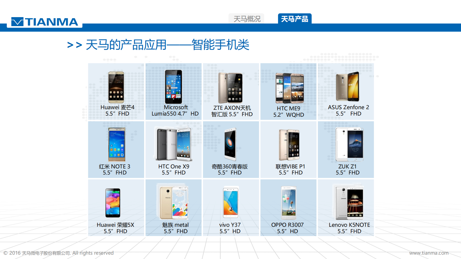 高科技制造业如何利用区块链打造高效业务_ITIL之家(www.itilzj.com)_.PDF 第7页