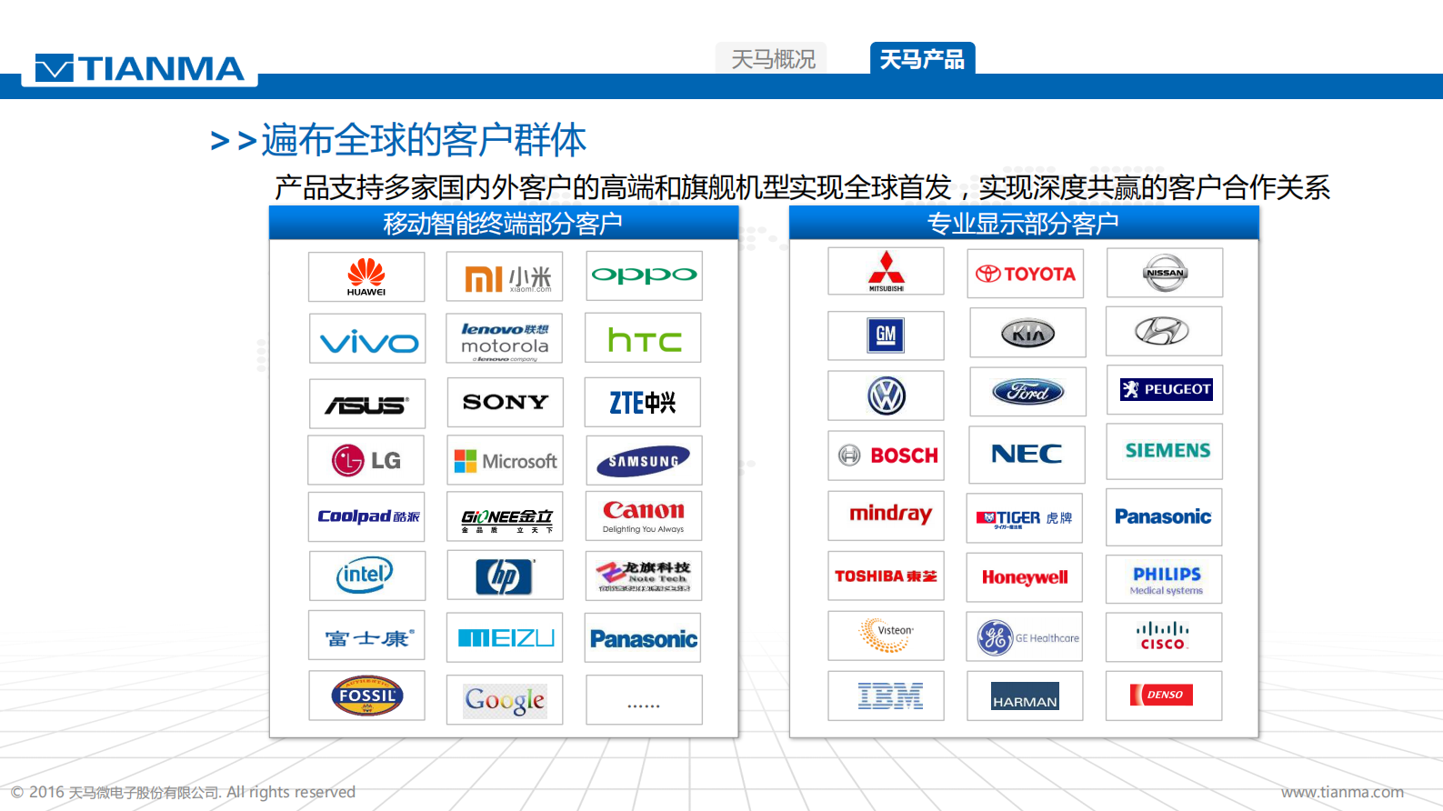 高科技制造业如何利用区块链打造高效业务_ITIL之家(www.itilzj.com)_.PDF 第10页