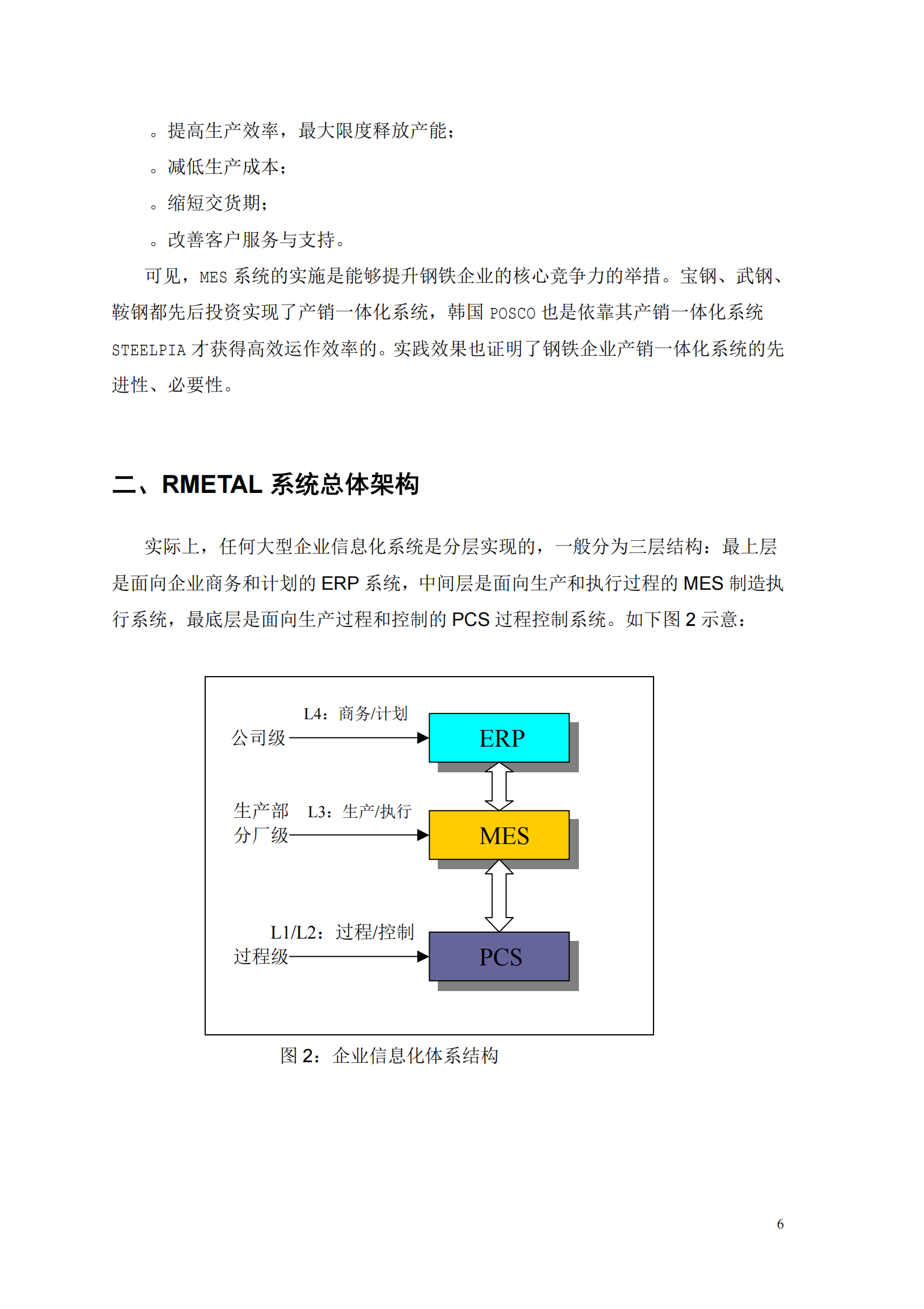 钢铁MES解决方案_ITIL之家(www.itilzj.com)_.PDF 第6页