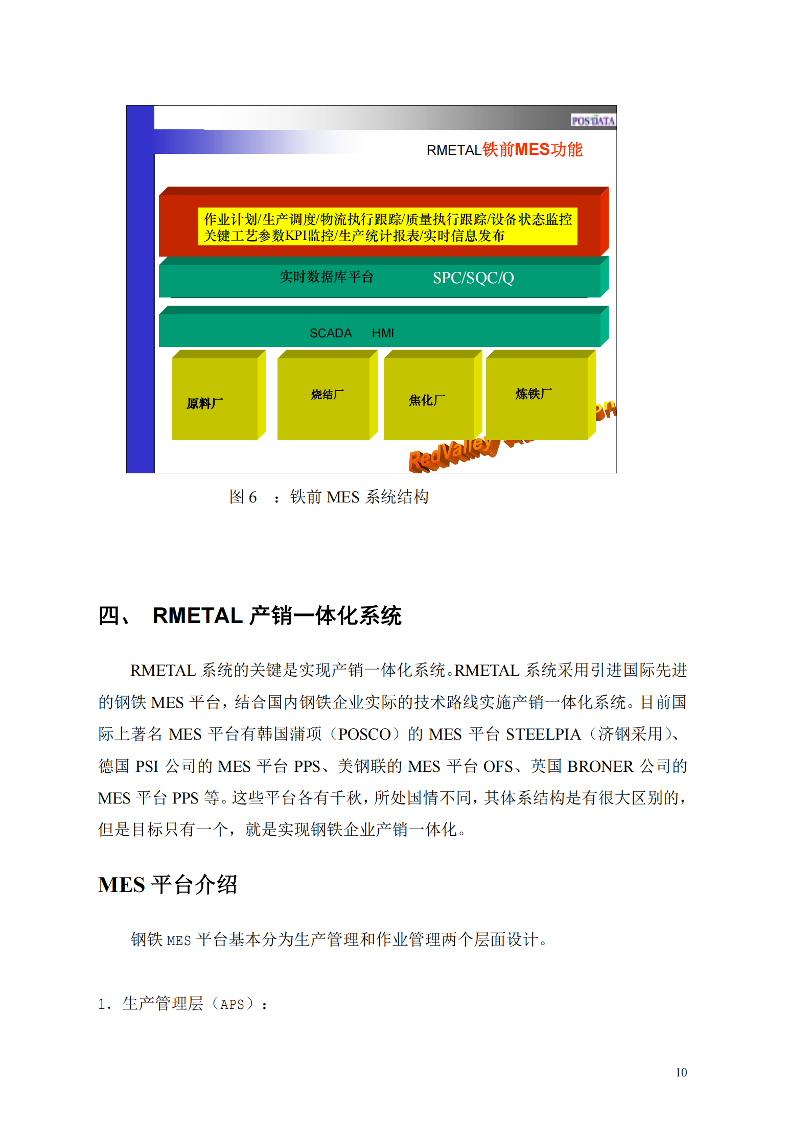 钢铁MES解决方案_ITIL之家(www.itilzj.com)_.PDF 第10页