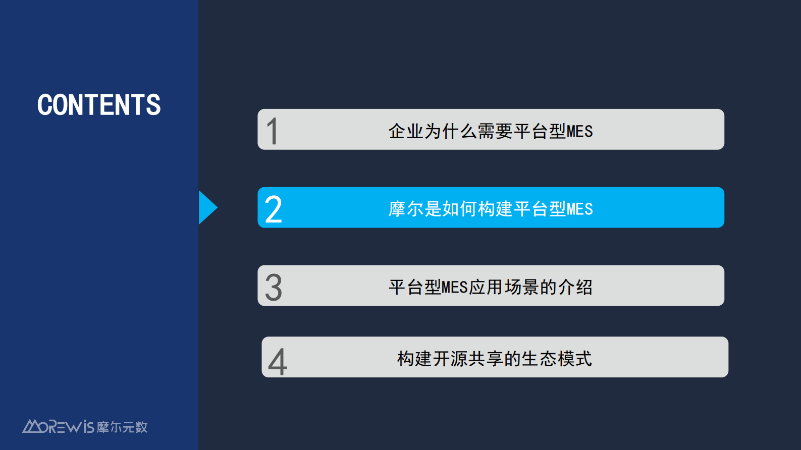 赋能制造帮助企业构建平台型MES_ITIL之家(www.itilzj.com)_.PDF 第8页
