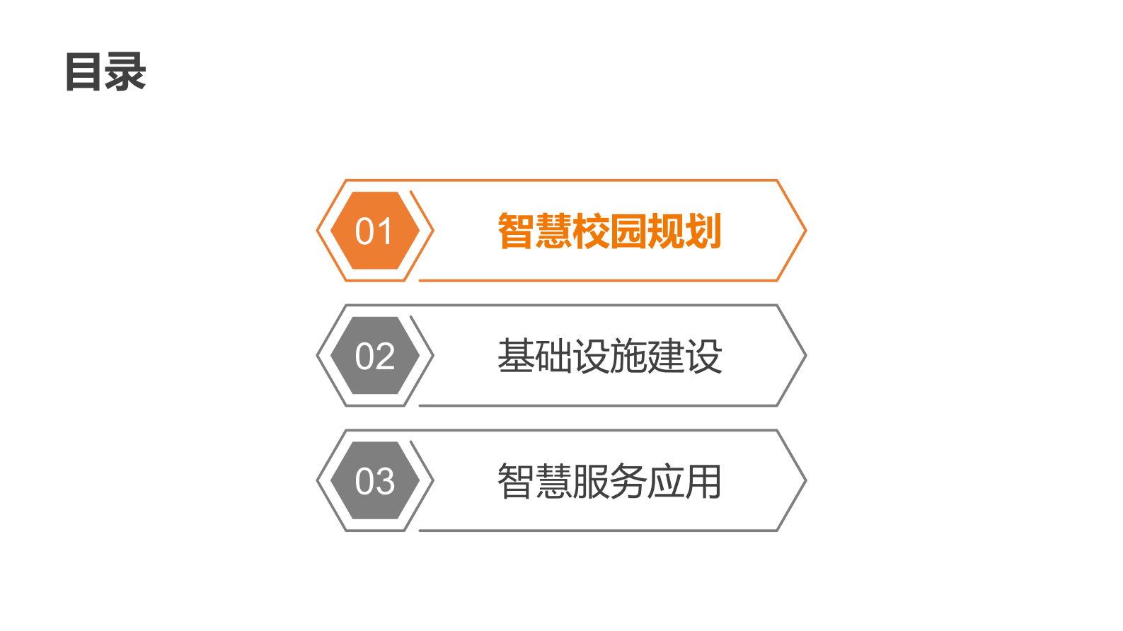 复旦大学智慧校园探索与实践_ITIL之家(www.itilzj.com)_.PDF 第2页