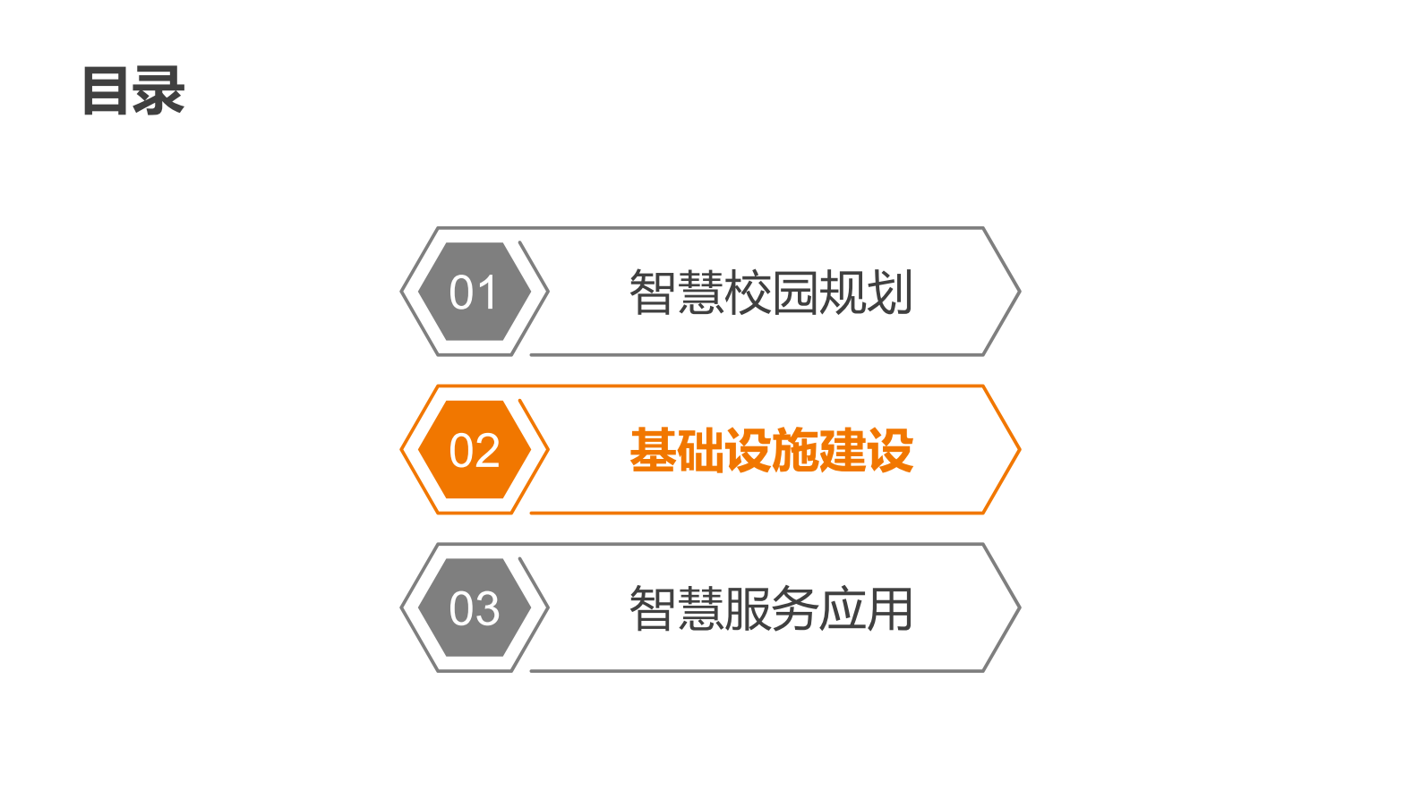 复旦大学智慧校园探索与实践_ITIL之家(www.itilzj.com)_.PDF 第6页