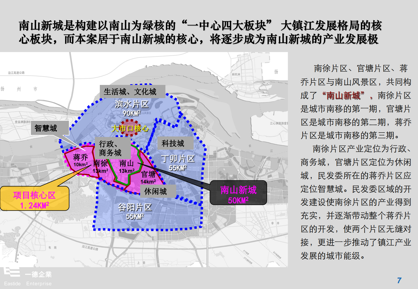 凤凰智慧产业园定位与开发策略报告_ITIL之家(www.itilzj.com)_.PDF 第8页