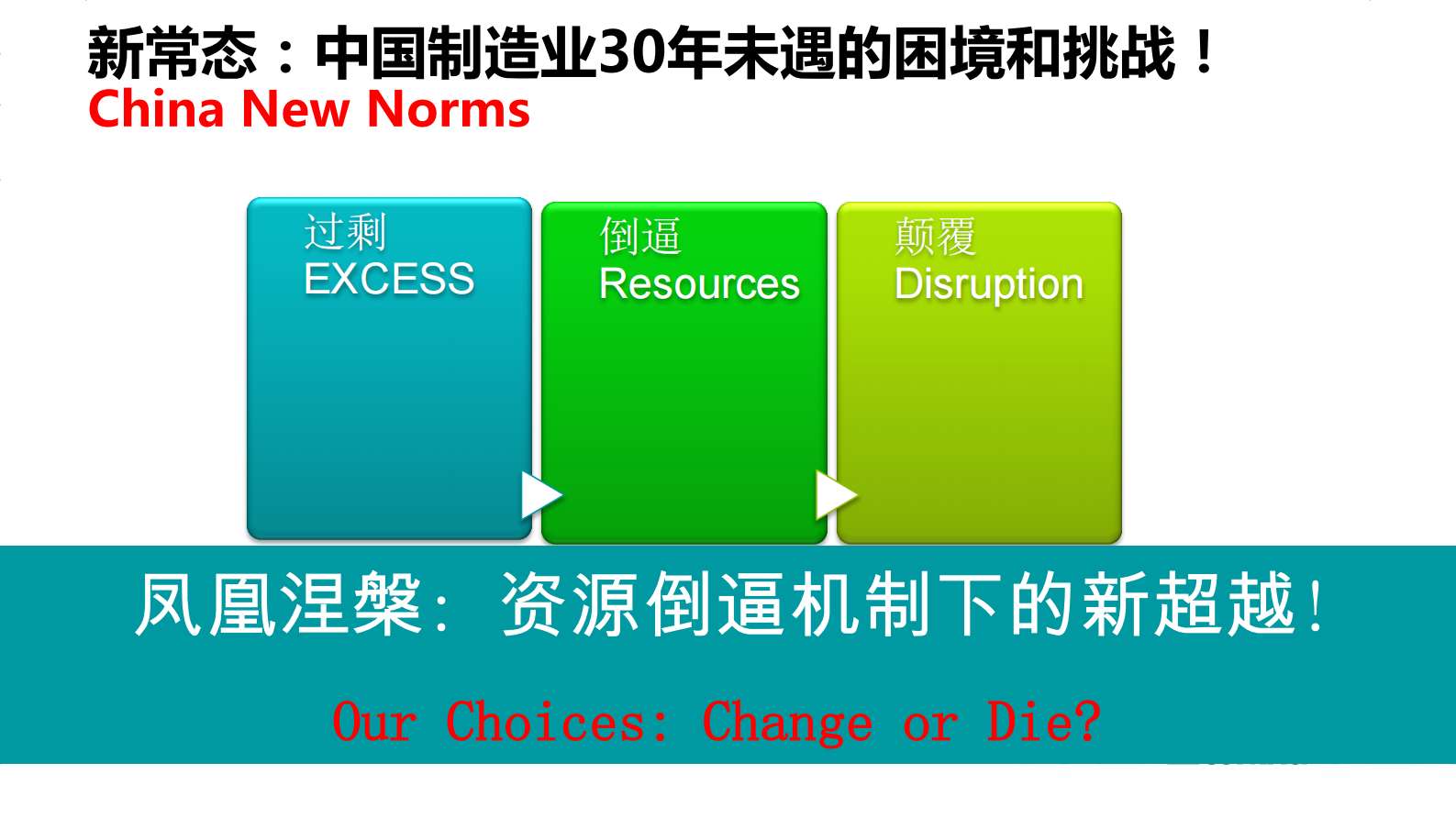 菲尼克斯的智造观_ITIL之家(www.itilzj.com)_.PDF 第3页
