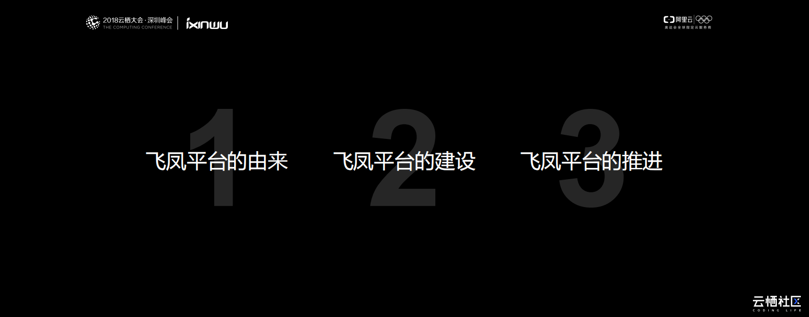 飞凤平台无锡鸿山小镇的践行之路_ITIL之家(www.itilzj.com)_.PDF 第3页