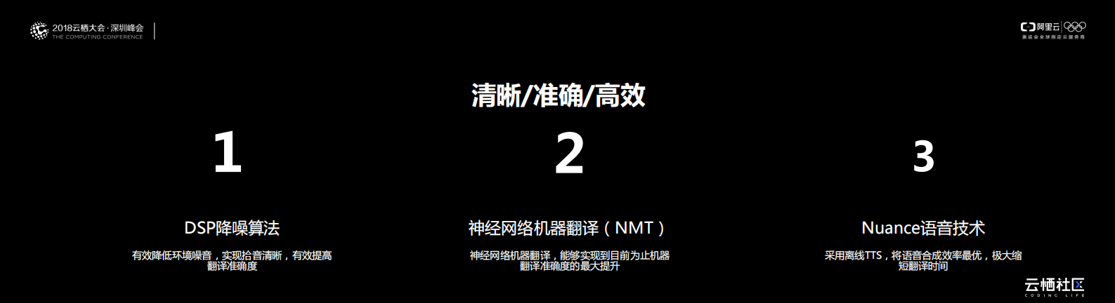 翻译是一种分享+为的是让我们更好的与世界沟通_ITIL之家(www.itilzj.com)_.PDF 第8页