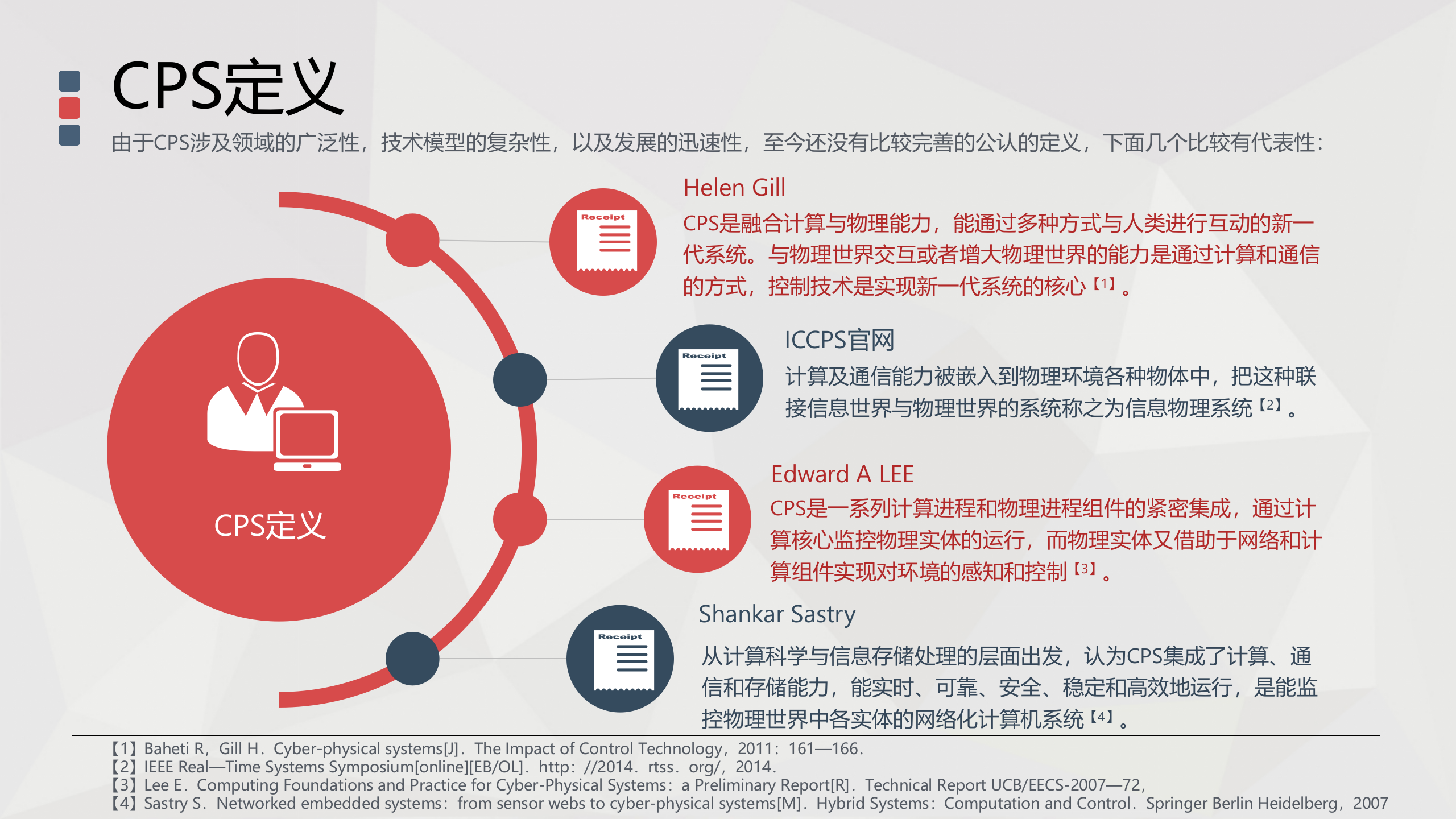 对德国工业40、美国互联网工业、中国制造2025的研究_ITIL之家(www.itilzj.com)_.PPTX 第9页