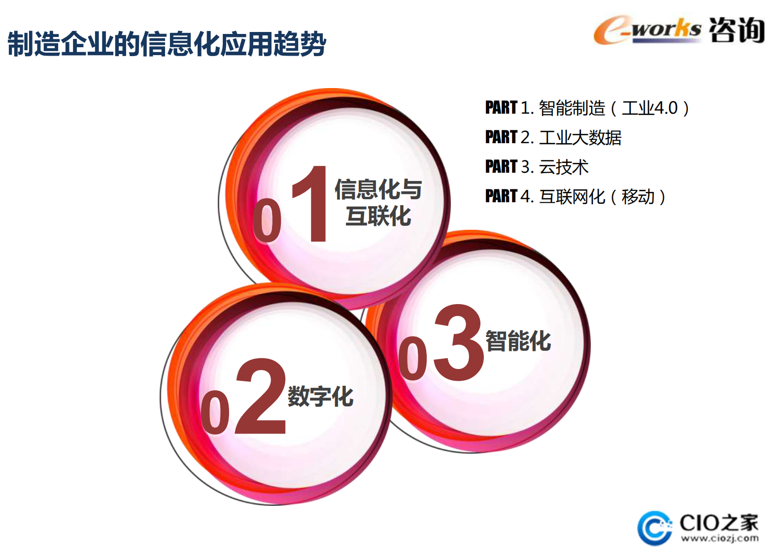 杜玮_ITIL之家(www.itilzj.com)_.PDF 第2页