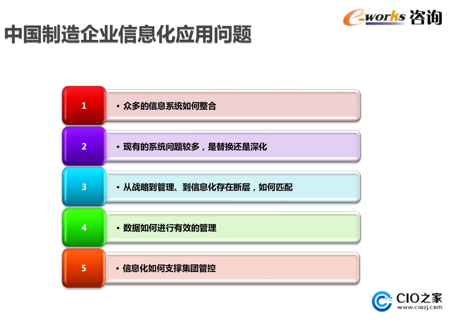 杜玮_ITIL之家(www.itilzj.com)_.PDF 第3页