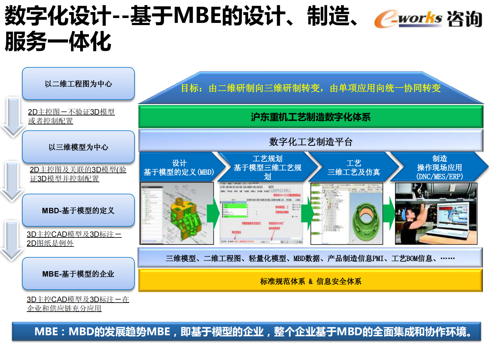 杜玮_ITIL之家(www.itilzj.com)_.PDF 第8页