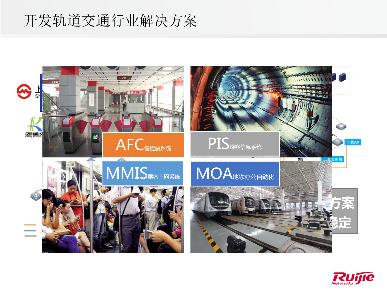 洞悉场景智能制造_ITIL之家(www.itilzj.com)_.PDF 第5页