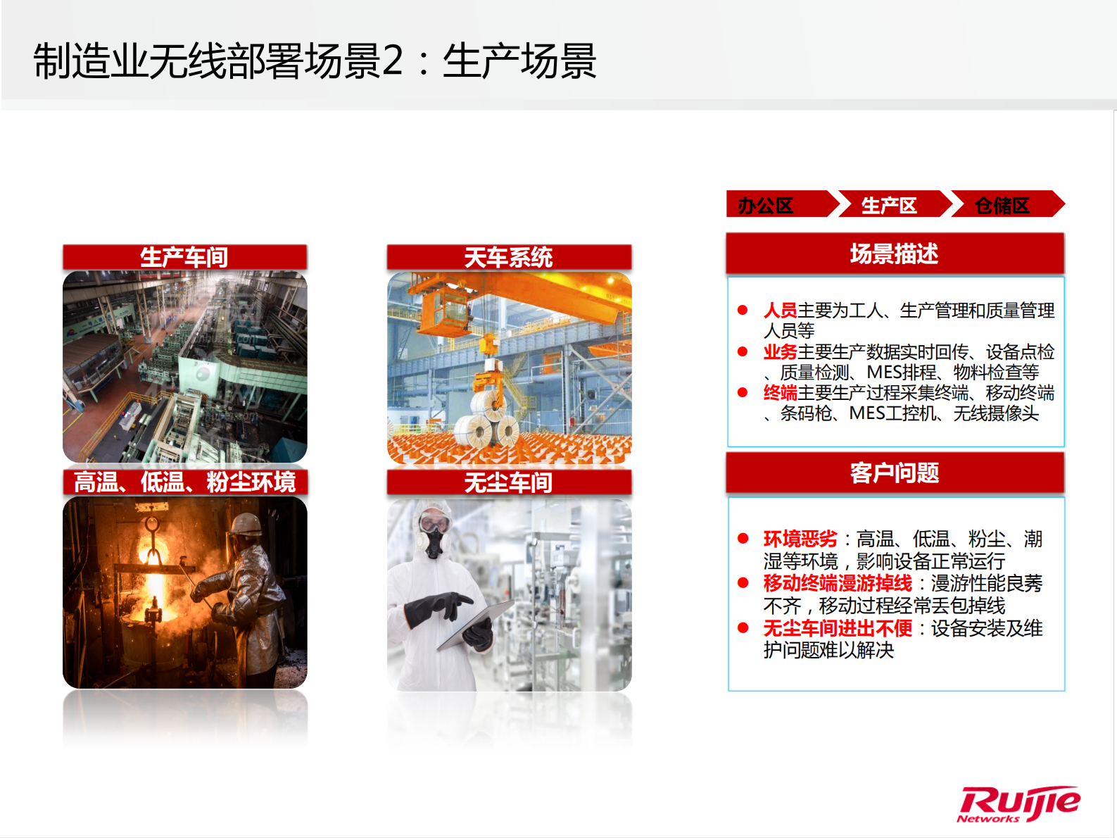 洞悉场景智能制造_ITIL之家(www.itilzj.com)_.PDF 第7页