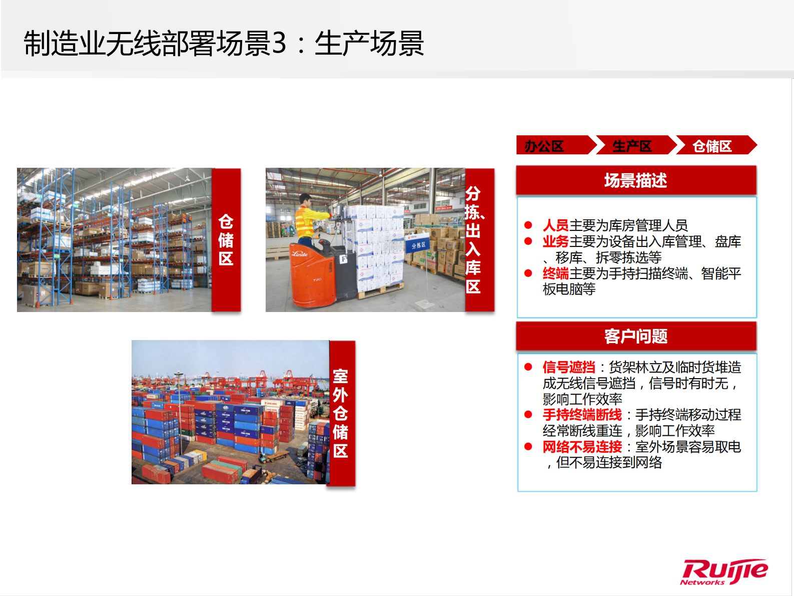 洞悉场景智能制造_ITIL之家(www.itilzj.com)_.PDF 第8页