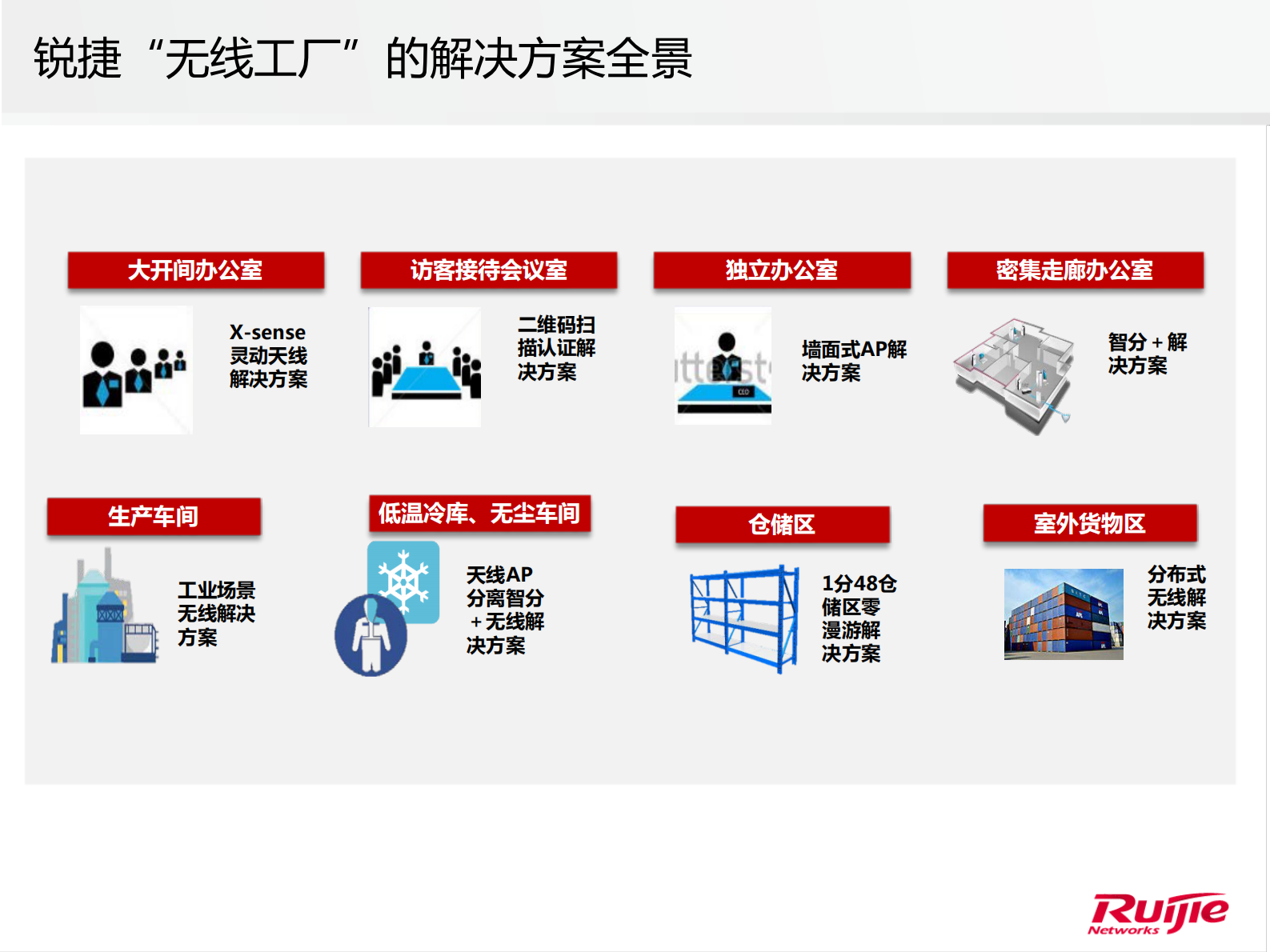 洞悉场景智能制造_ITIL之家(www.itilzj.com)_.PDF 第10页