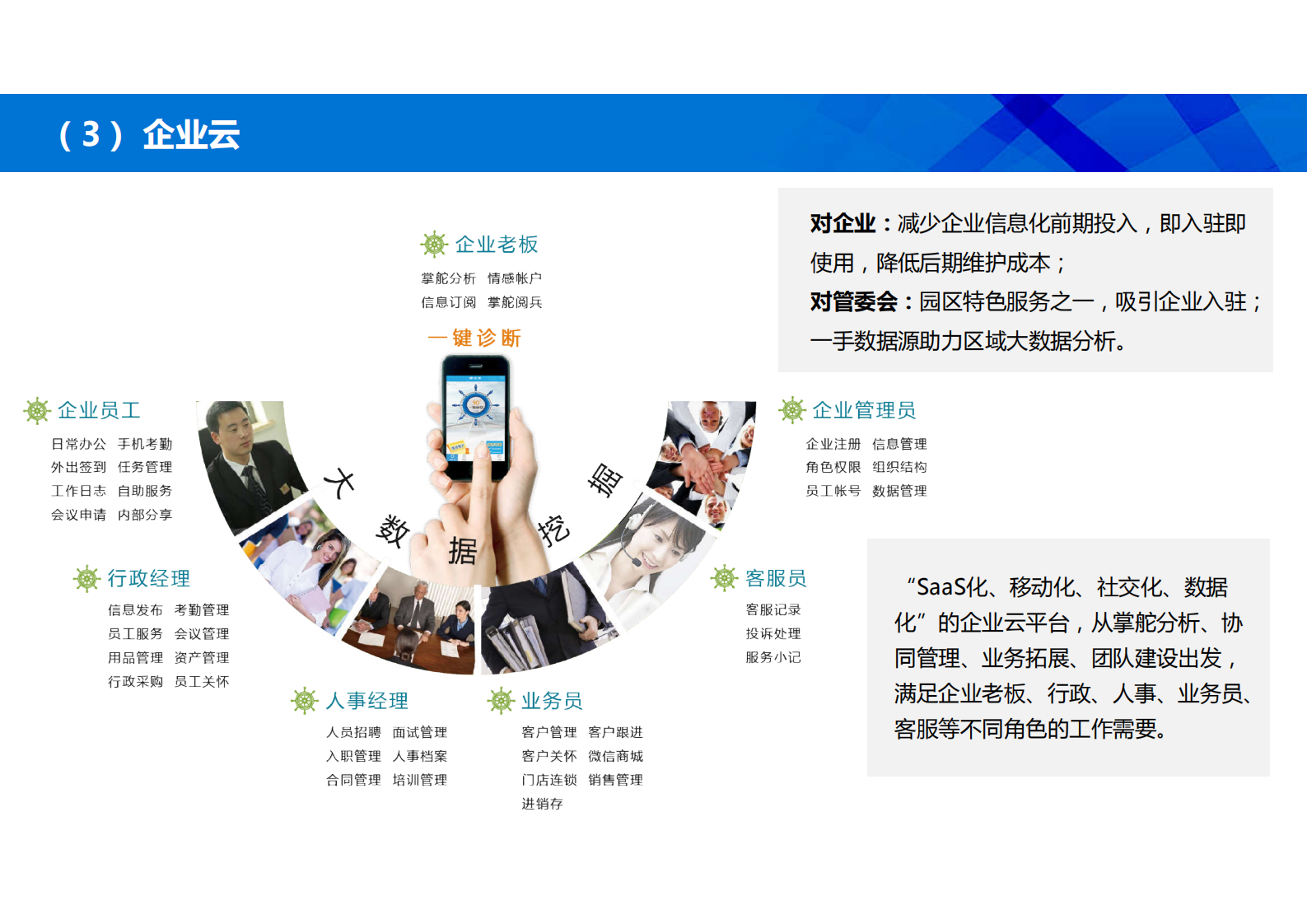 东华智慧园区解决方案_ITIL之家(www.itilzj.com)_.PDF 第10页