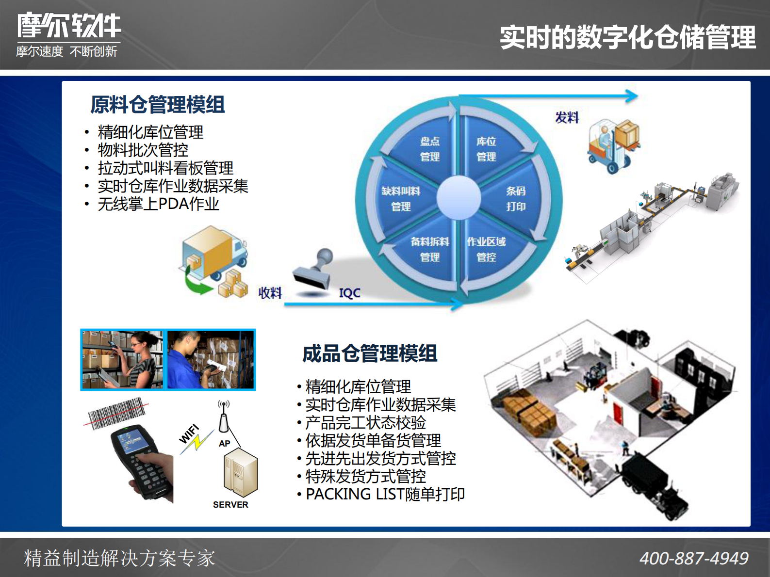 电子行业MES方案建议书_ITIL之家(www.itilzj.com)_.PDF 第8页