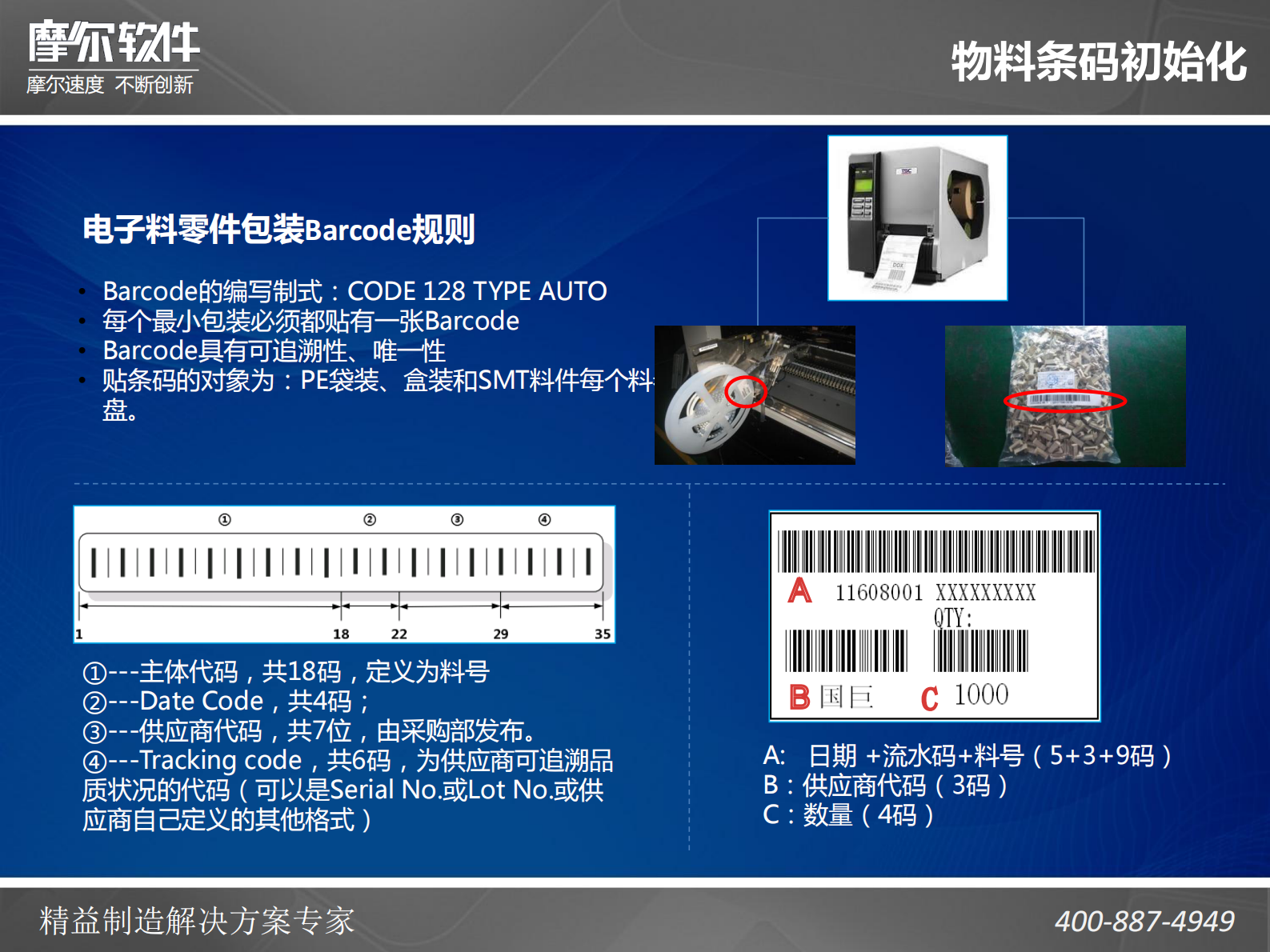 电子行业MES方案建议书_ITIL之家(www.itilzj.com)_.PDF 第9页