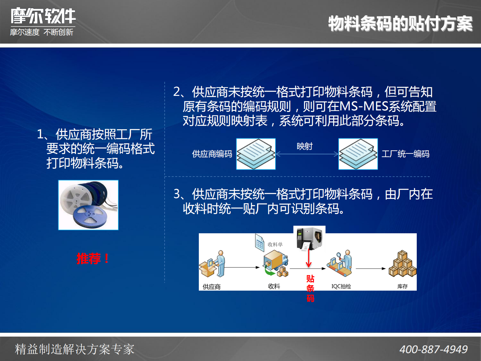 电子行业MES方案建议书_ITIL之家(www.itilzj.com)_.PDF 第10页