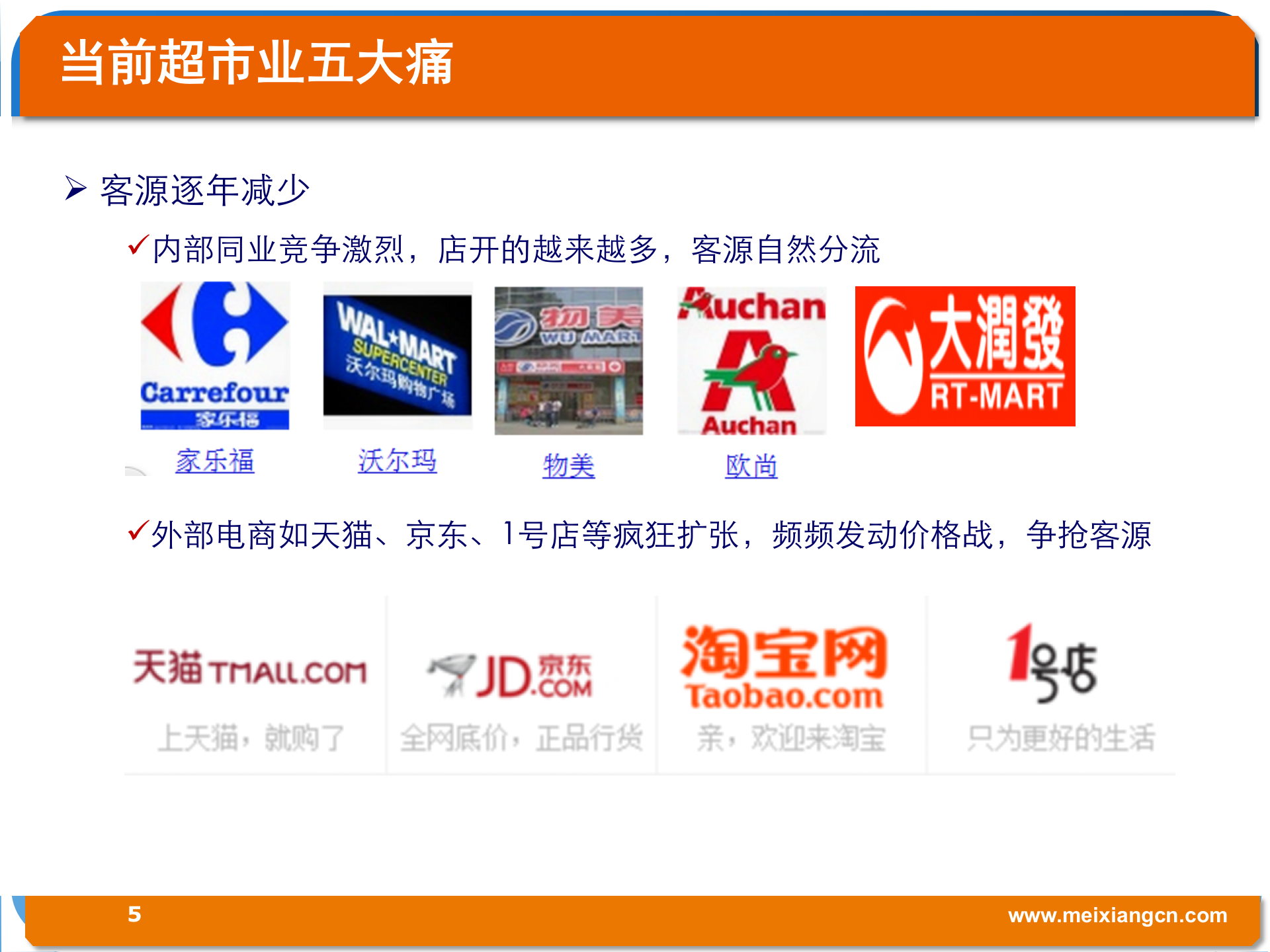 电子货架标签引爆超市革命_ITIL之家(www.itilzj.com)_.PPTX 第5页