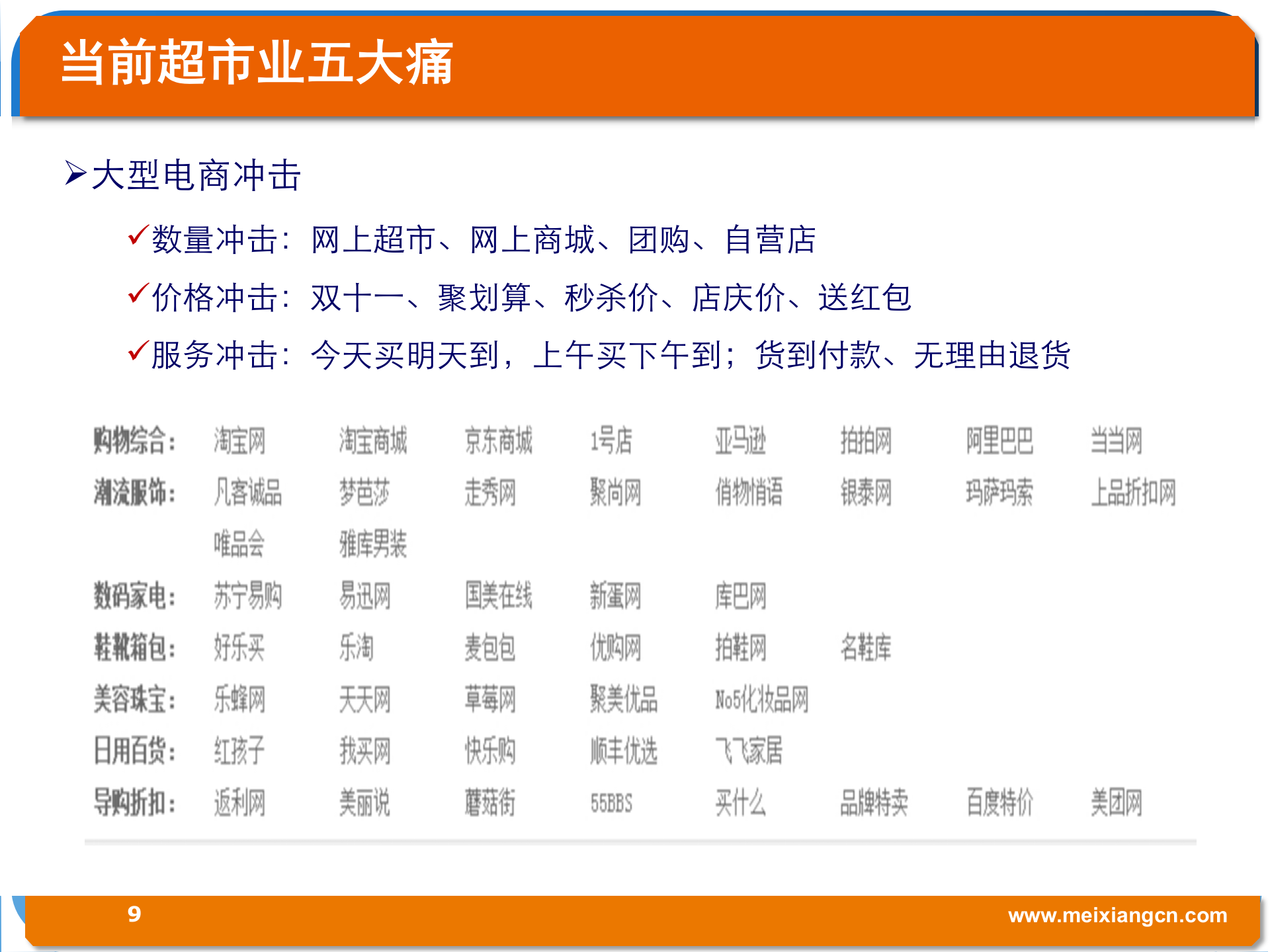 电子货架标签引爆超市革命_ITIL之家(www.itilzj.com)_.PPTX 第9页