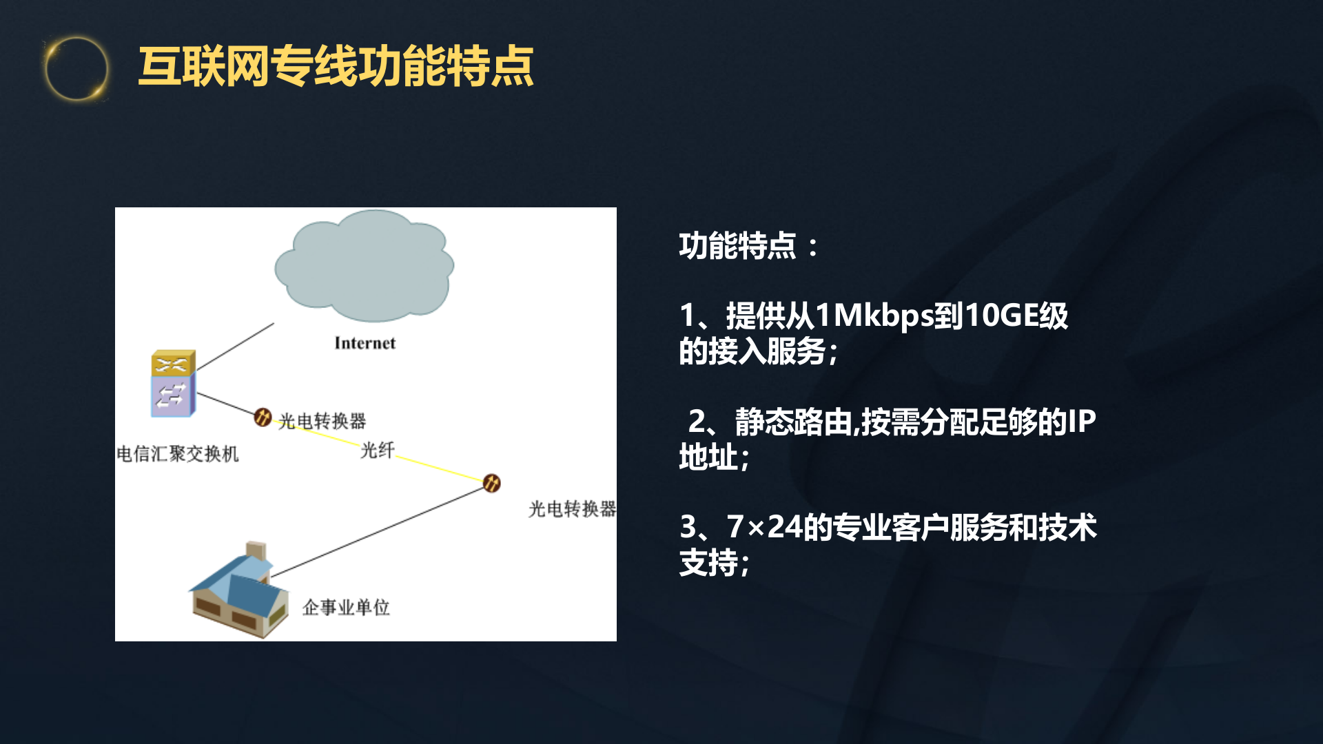 电信助力工业互联网_ITIL之家(www.itilzj.com)_.PPTX 第6页